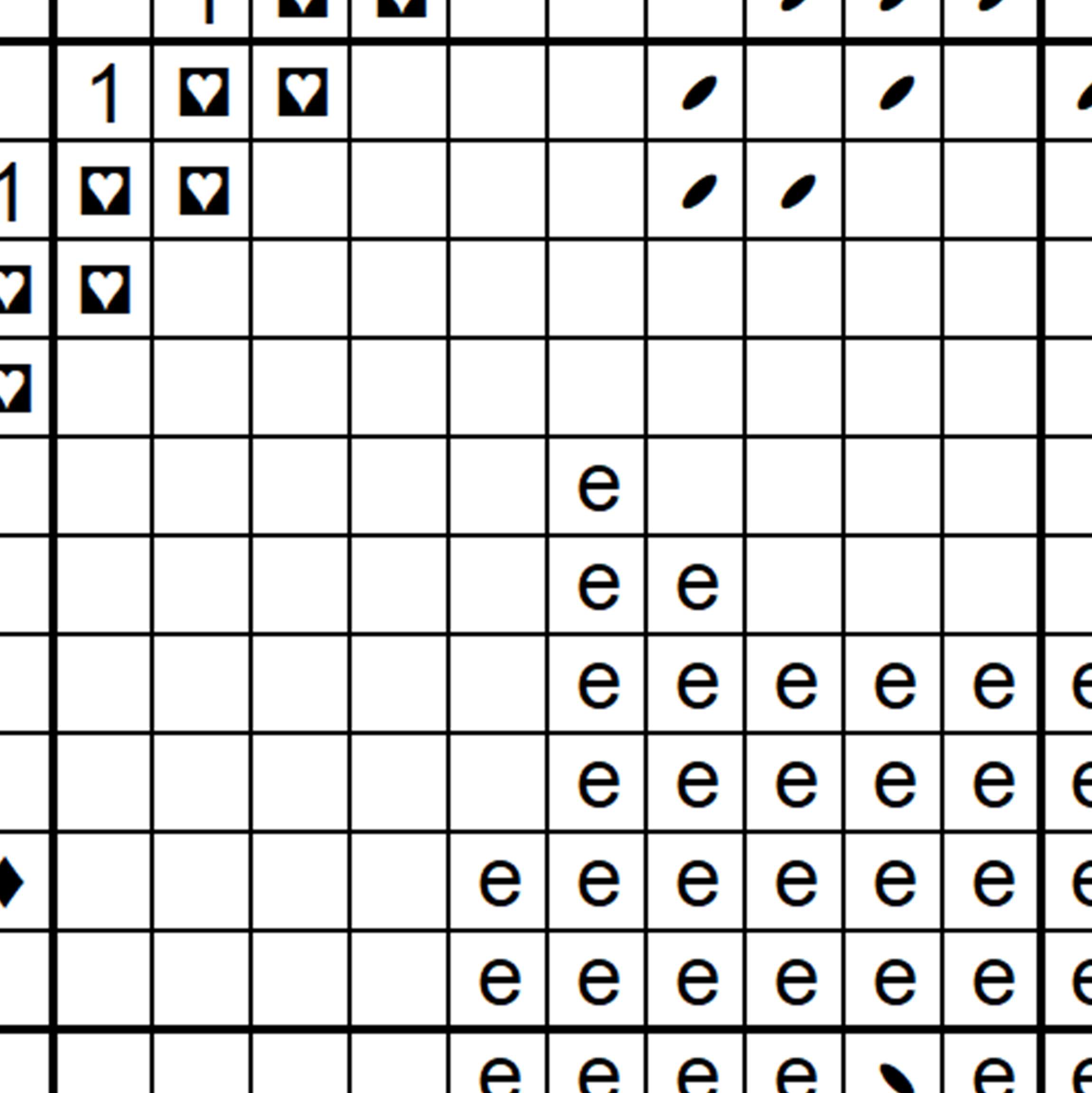 5538-bw chart
