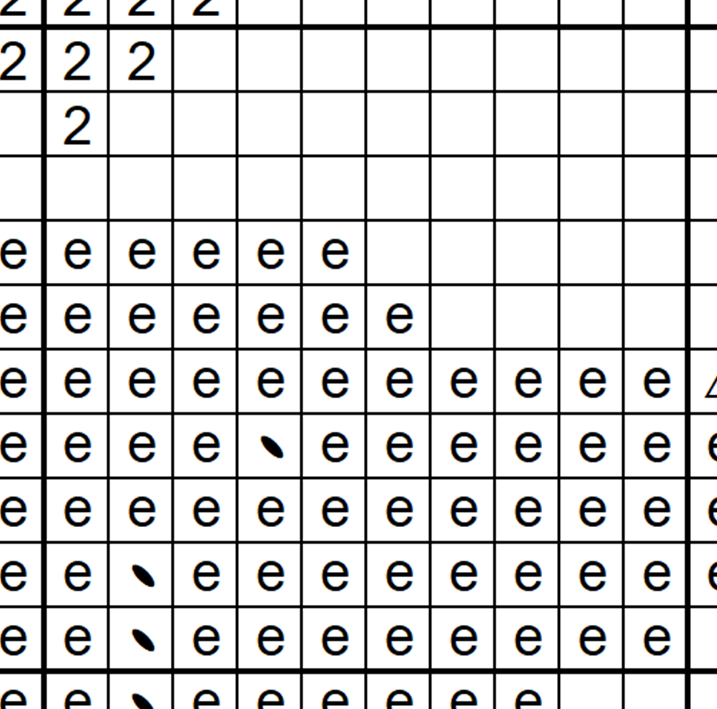 6500 - bw chart sample