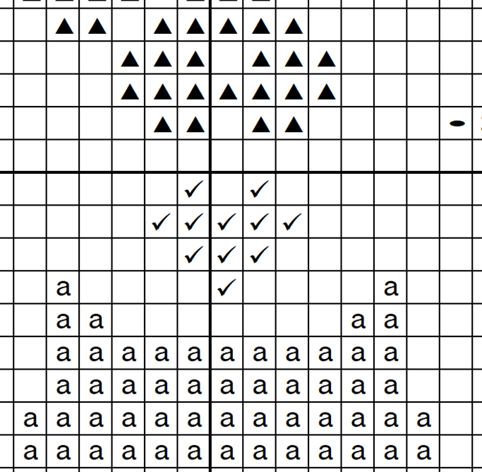 March Cat Cross Stitch Pattern 5553 from Happiness Is HeartMade - Cat Tales Collection - Black and White Chart Sample