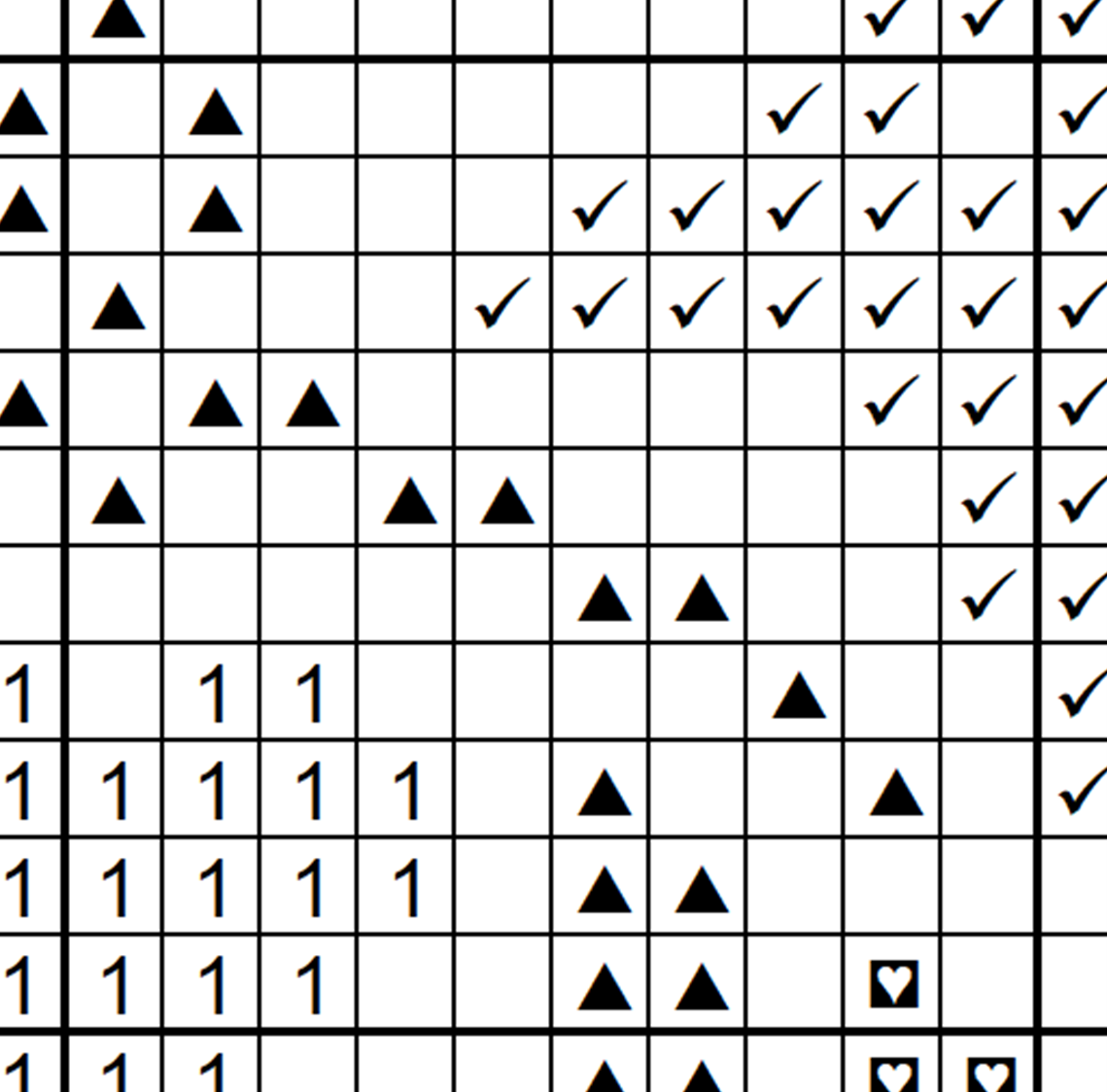 1014 bw chart sample