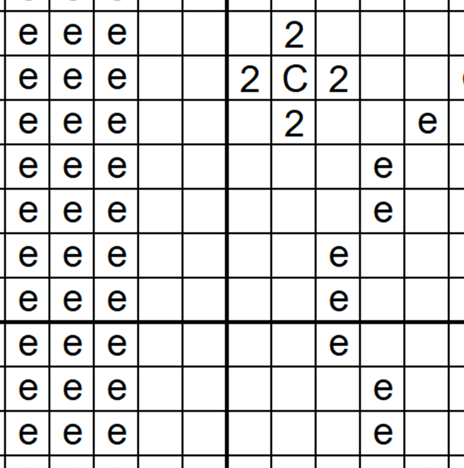 5529-bw chart sample