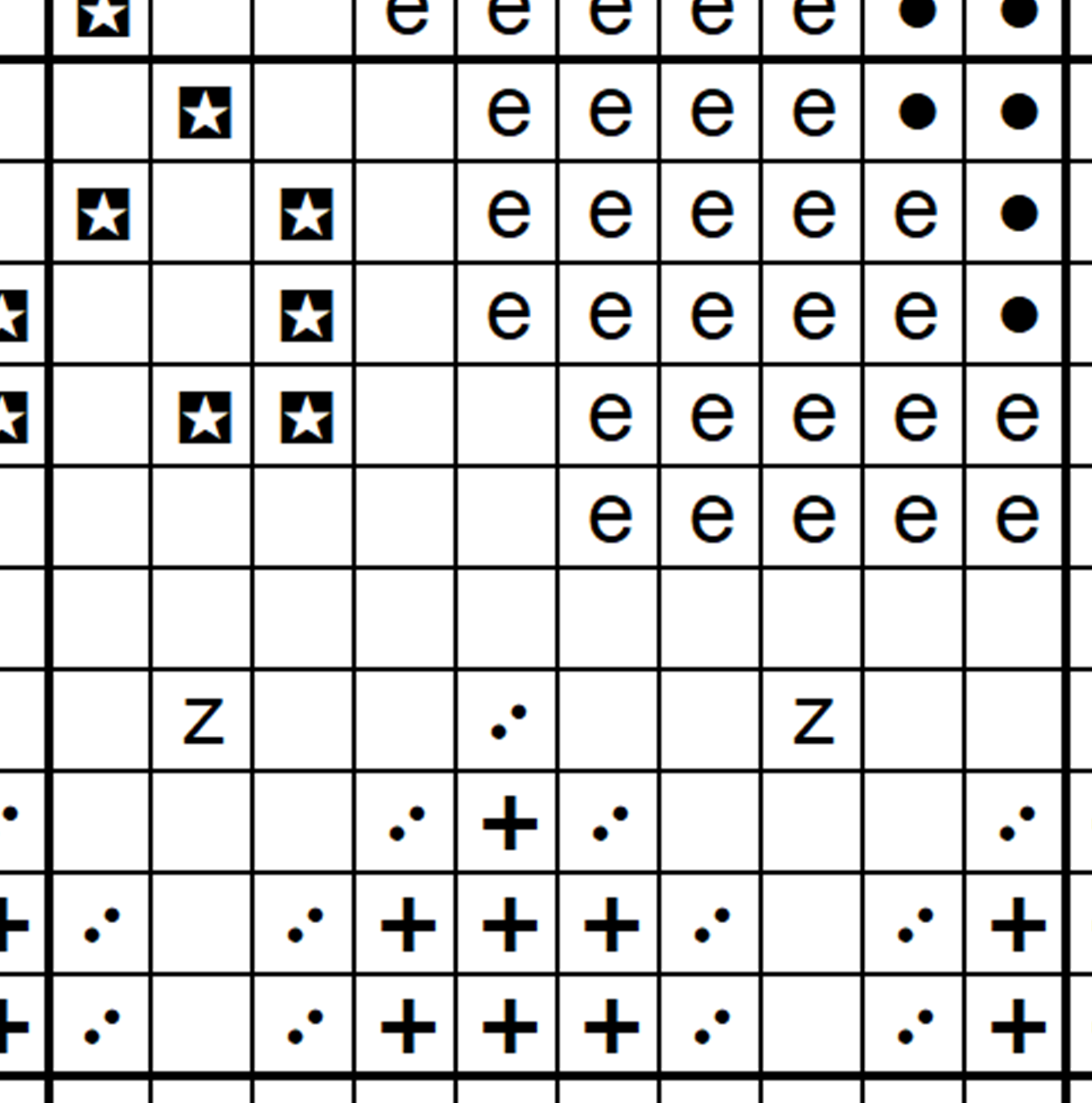 5554-bw chart sample