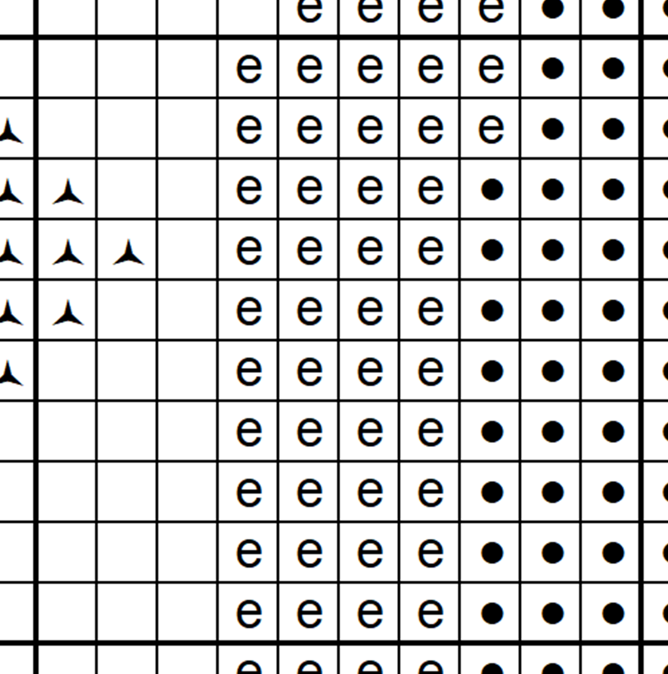 5556 bw chart