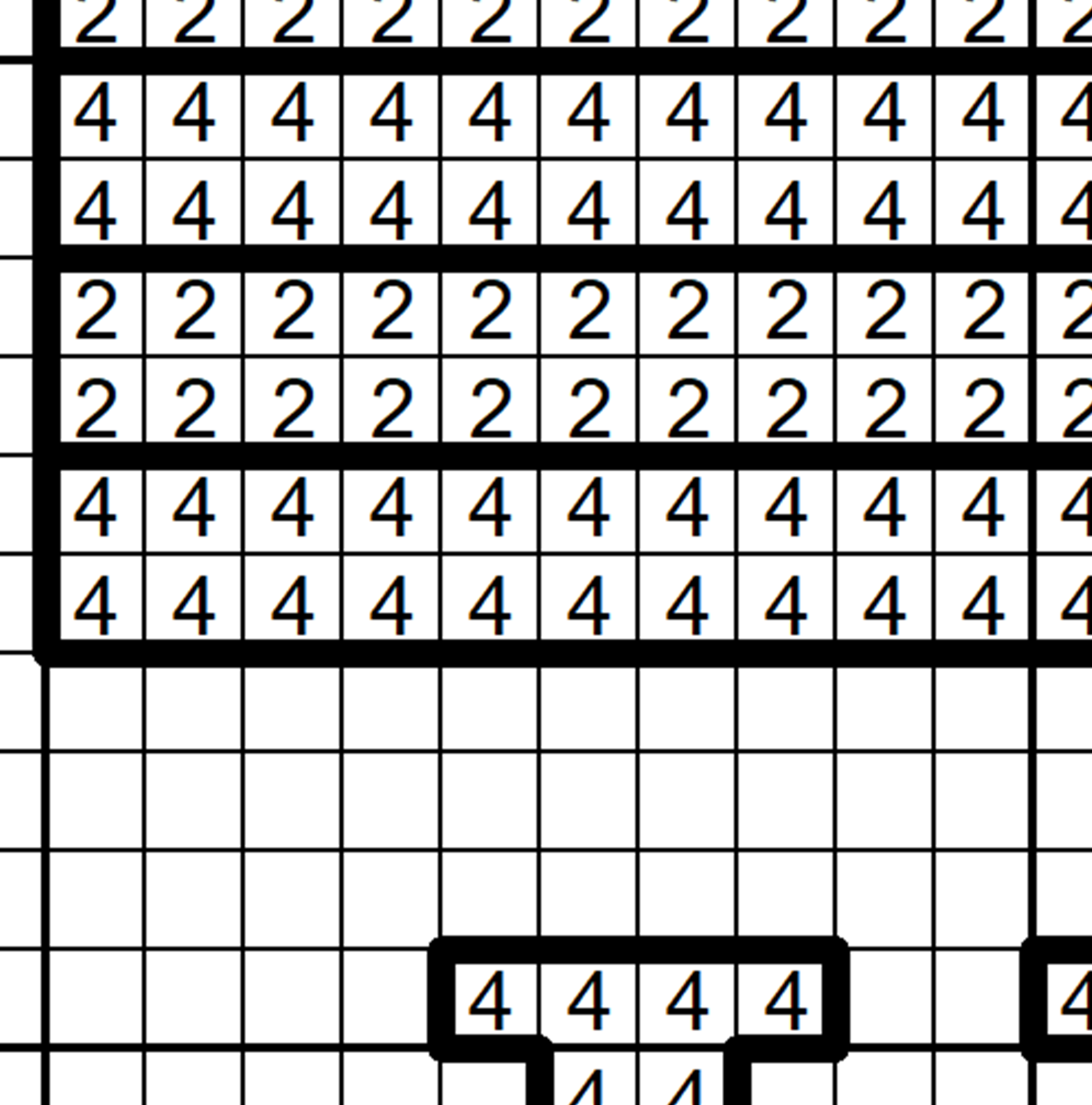 210-bw chart