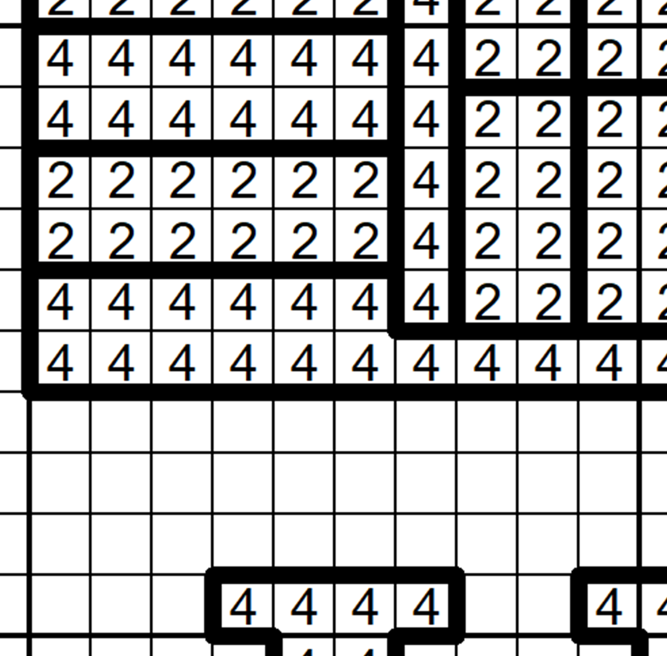 212-bw chart