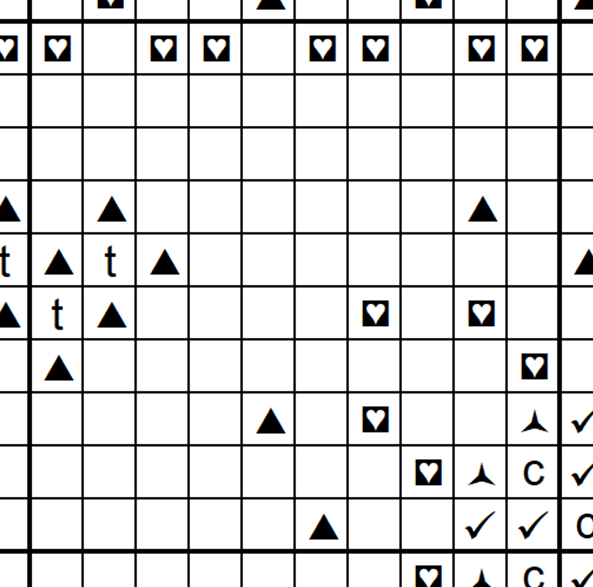 5557 - bw chart sample