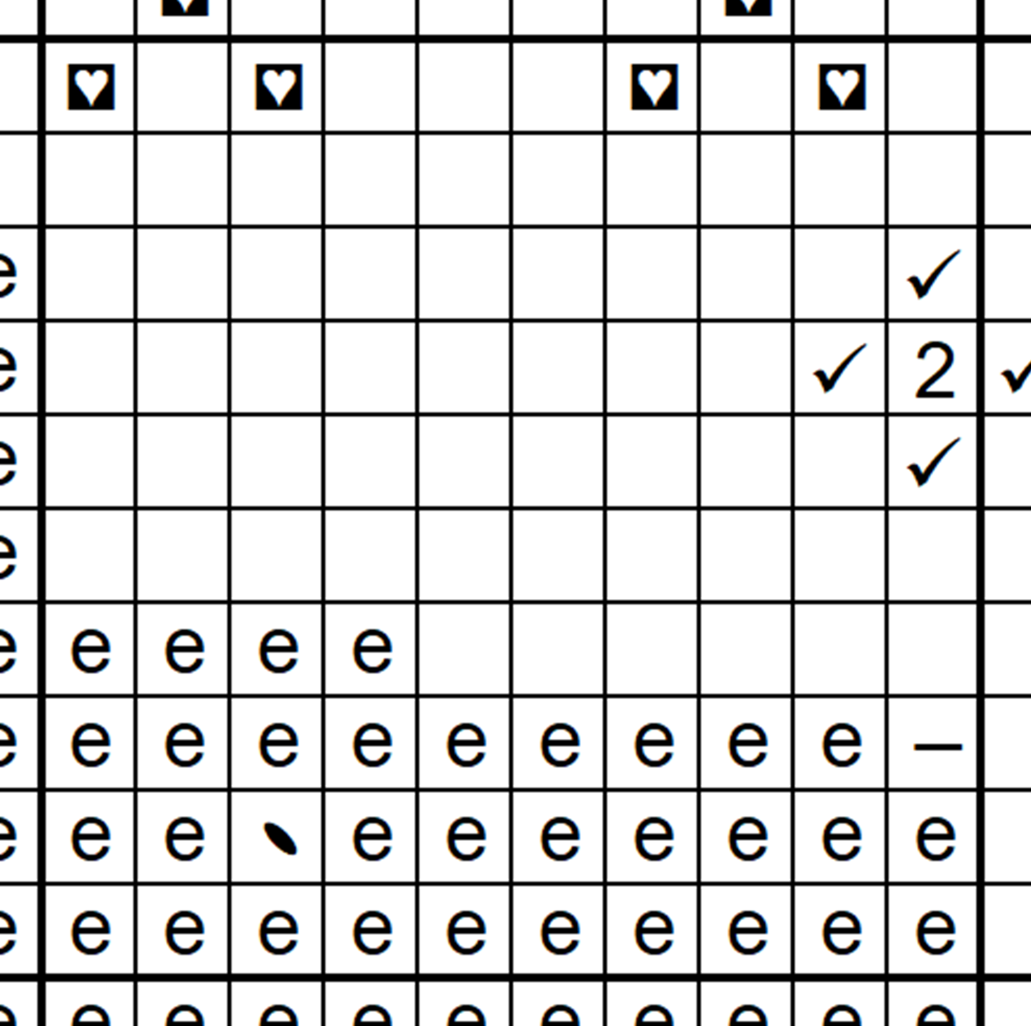 6545-S - bw chart