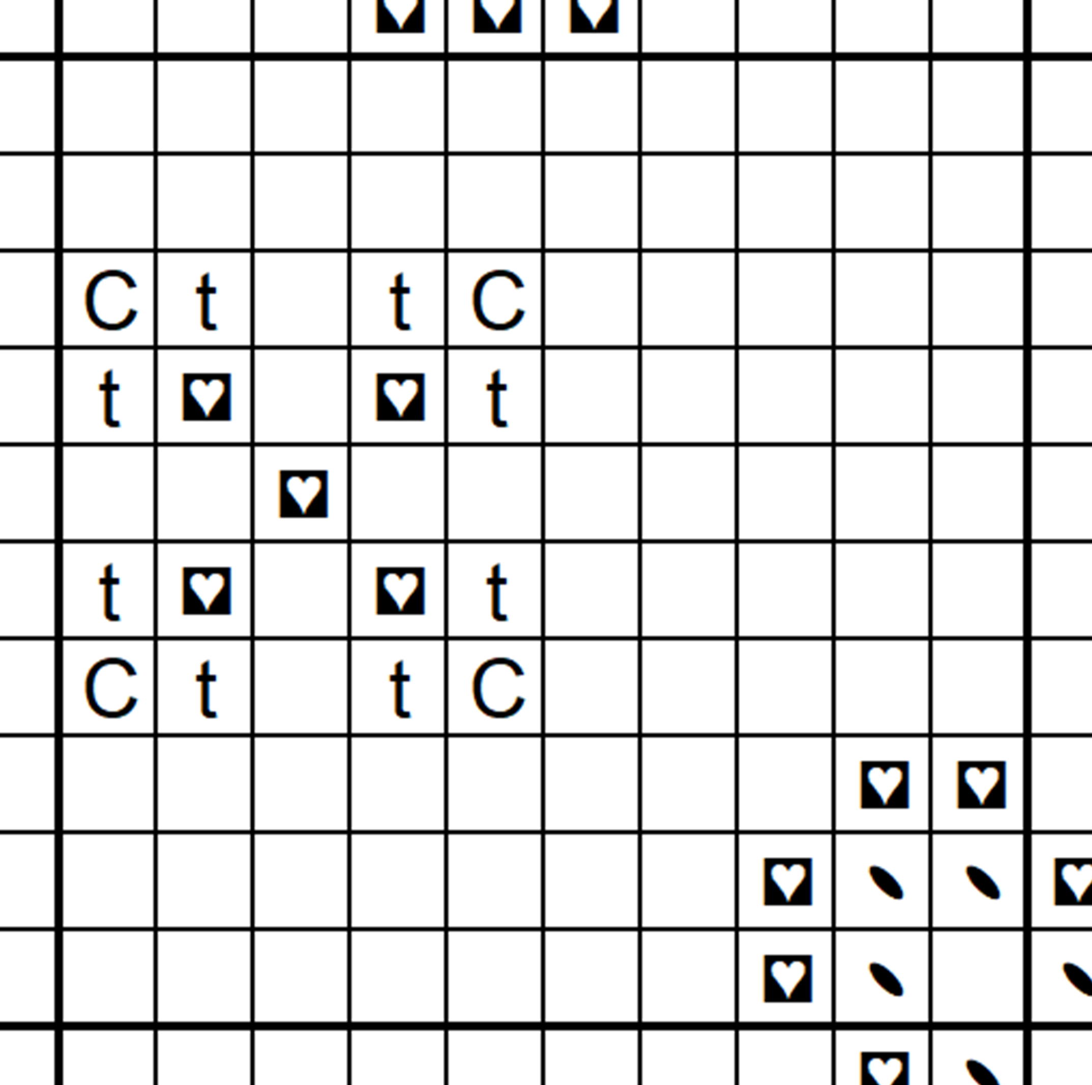 5558 - bw chart sample