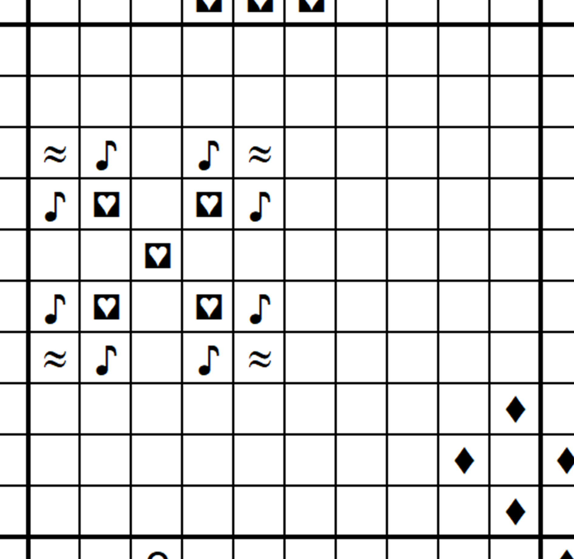 6558 - bw chart sample