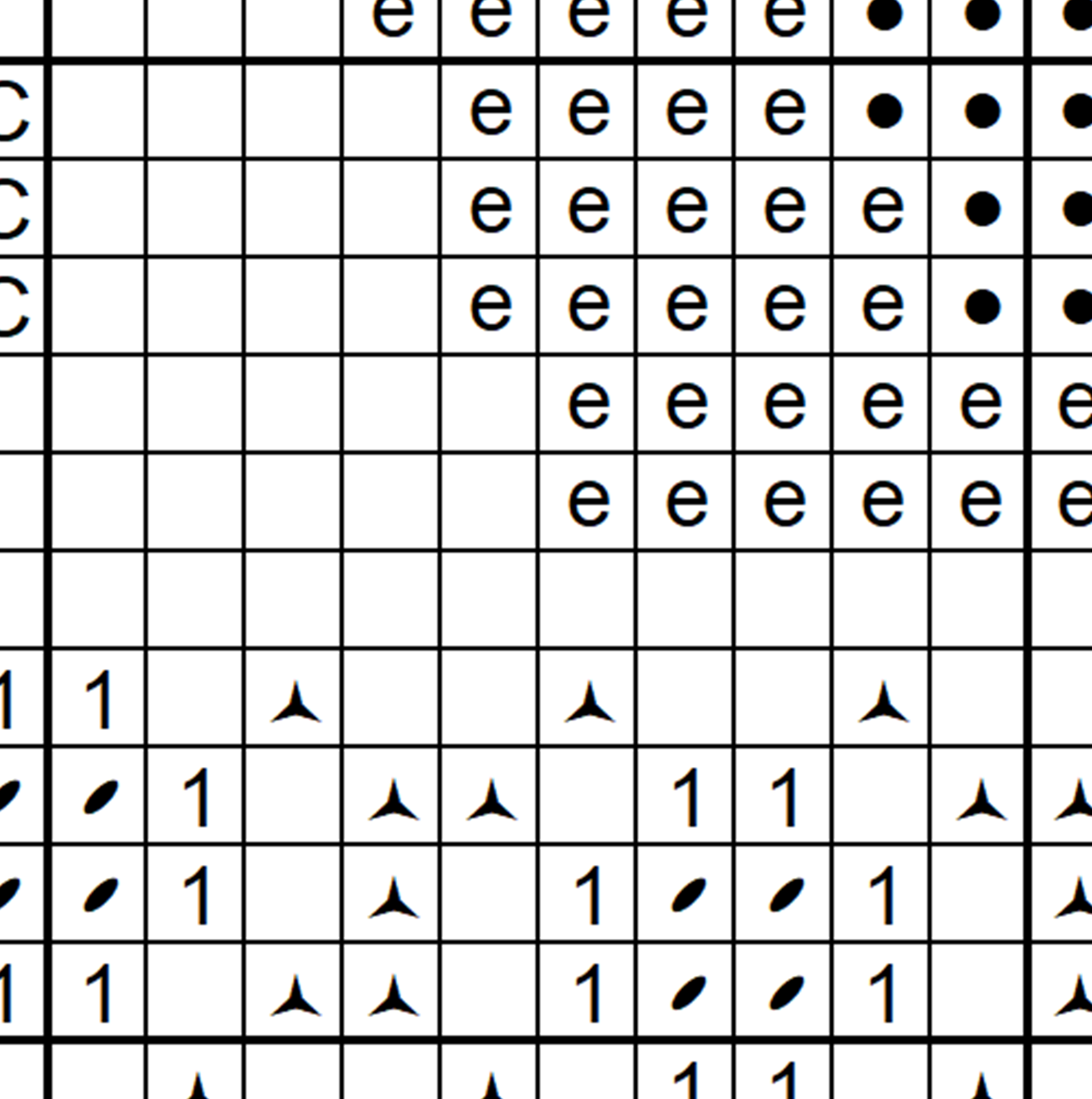 5559 - bw chart sample