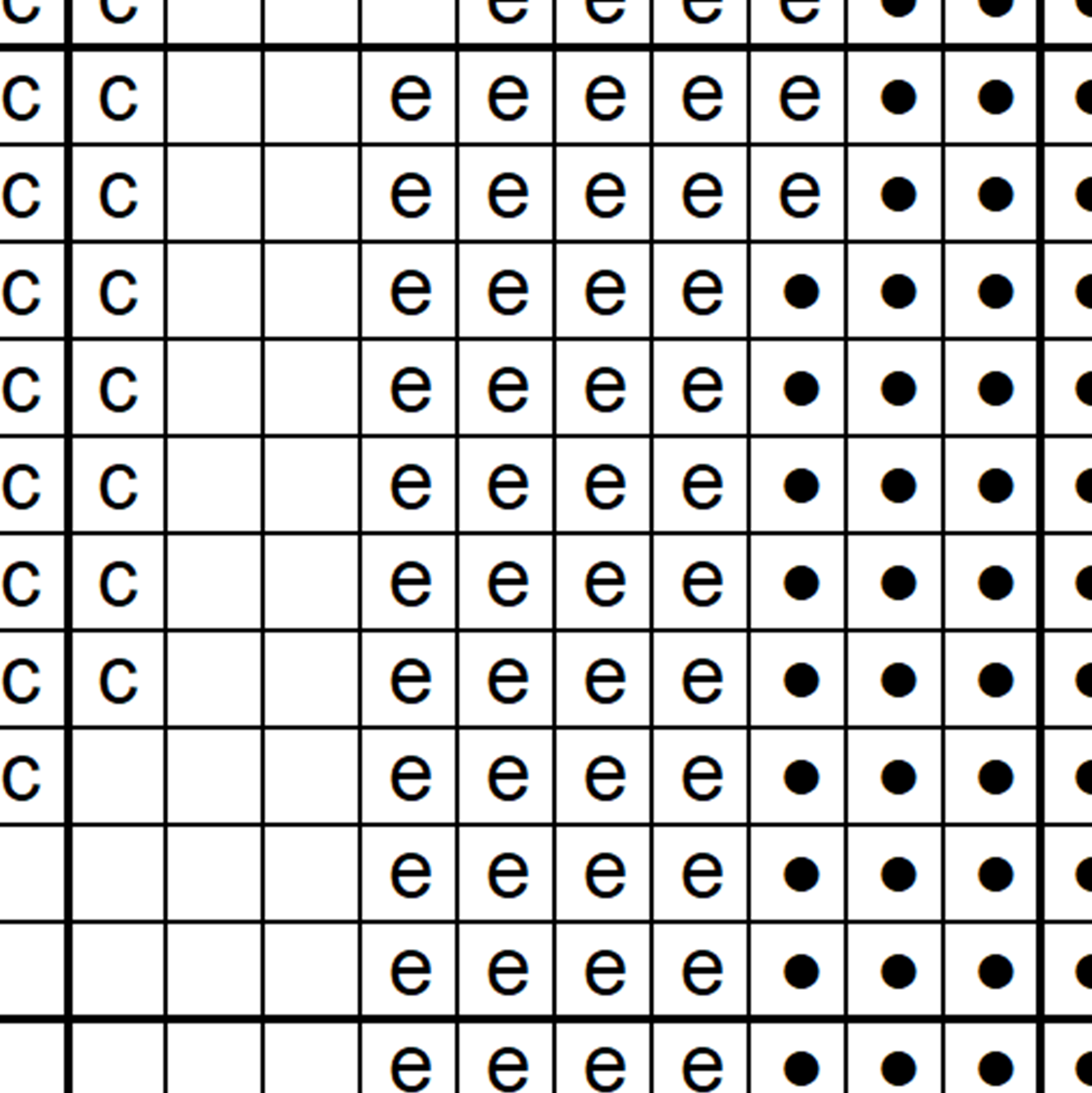 5560 - bw chart sample
