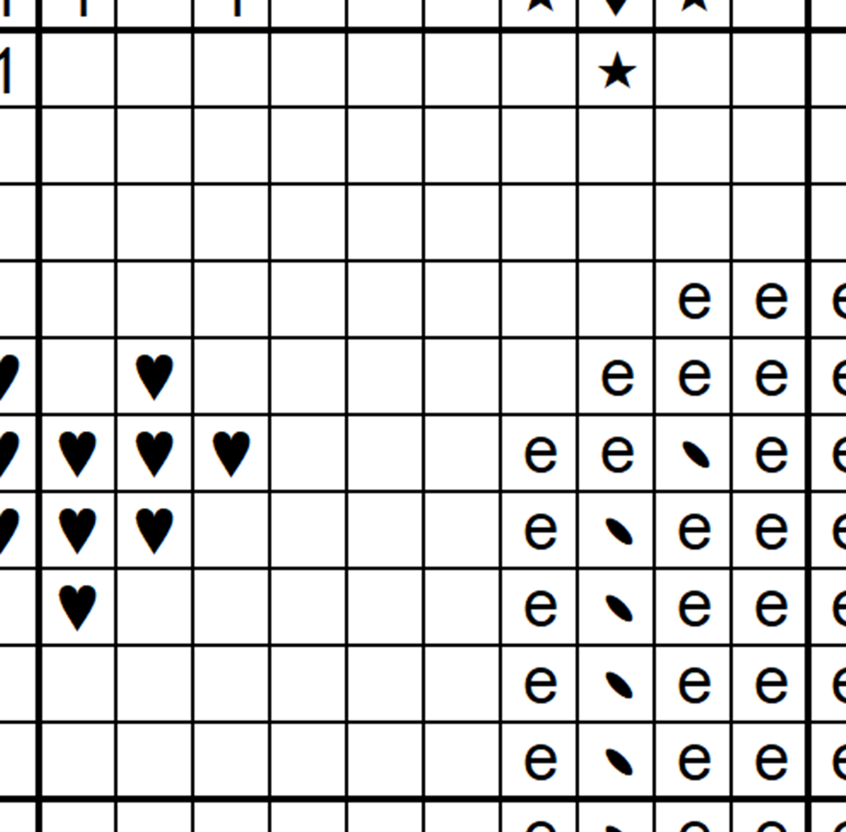 6559 - bw chart sample