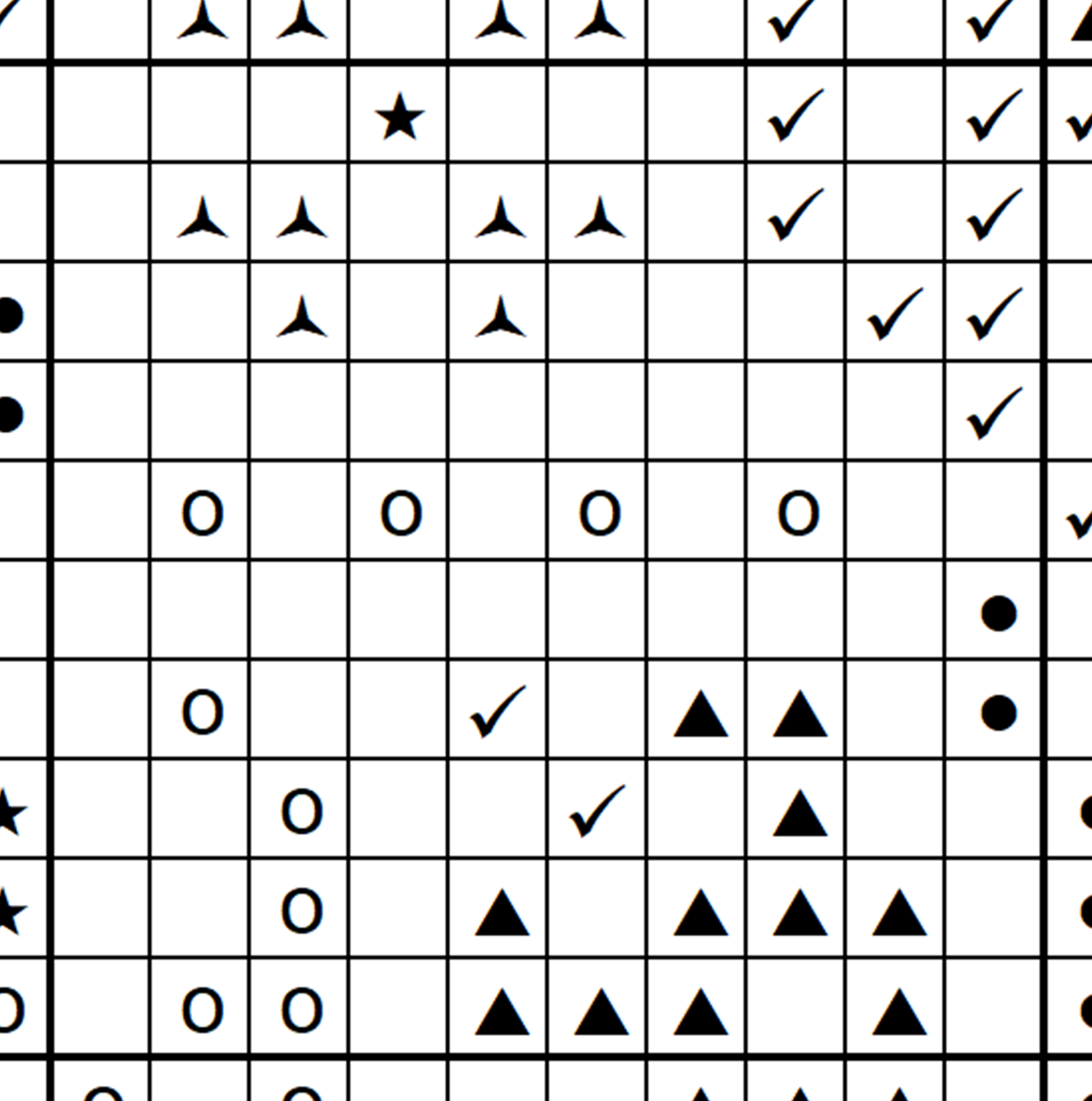 1041 - bw chart sample