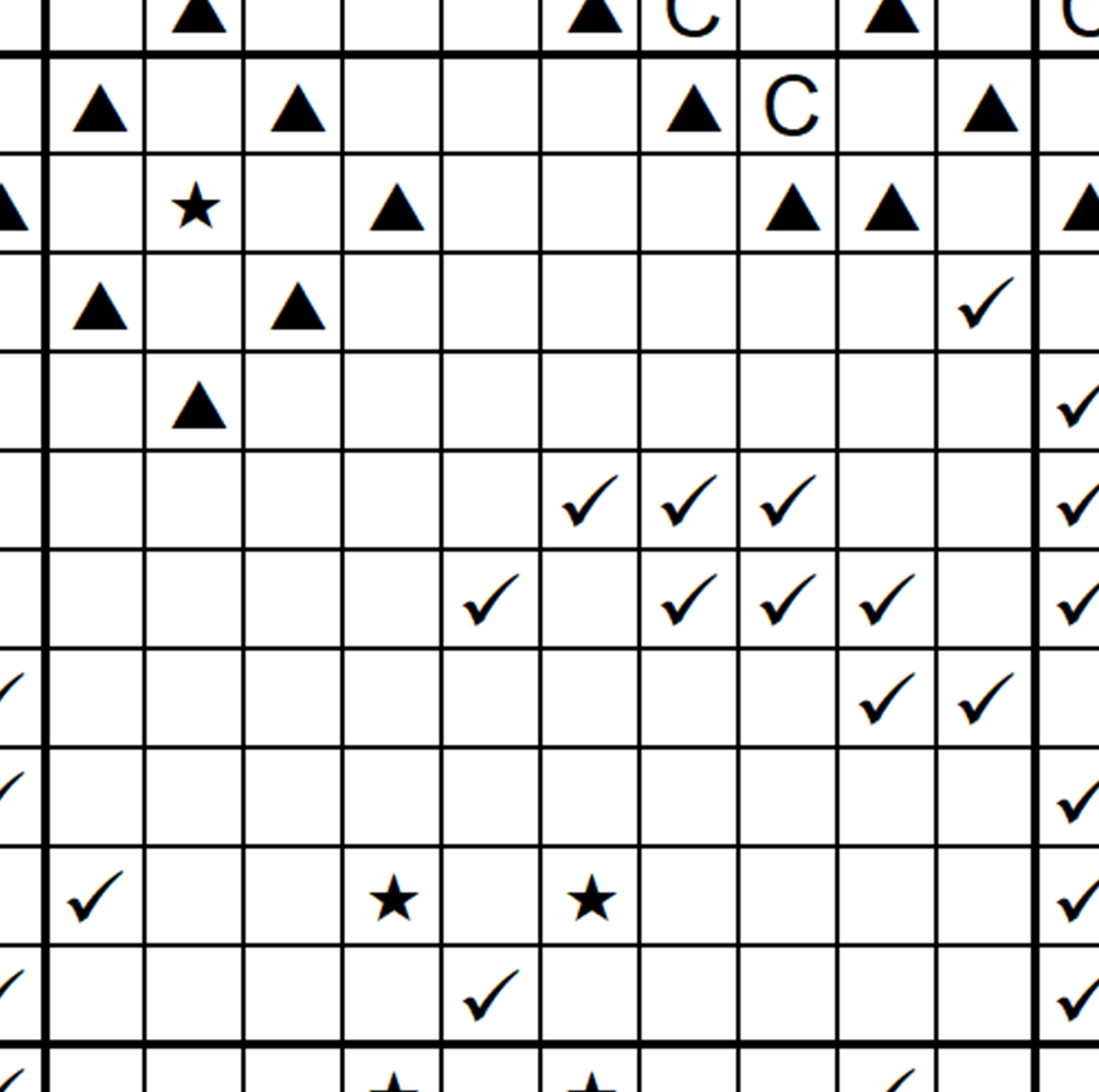 5561 - bw chart sample