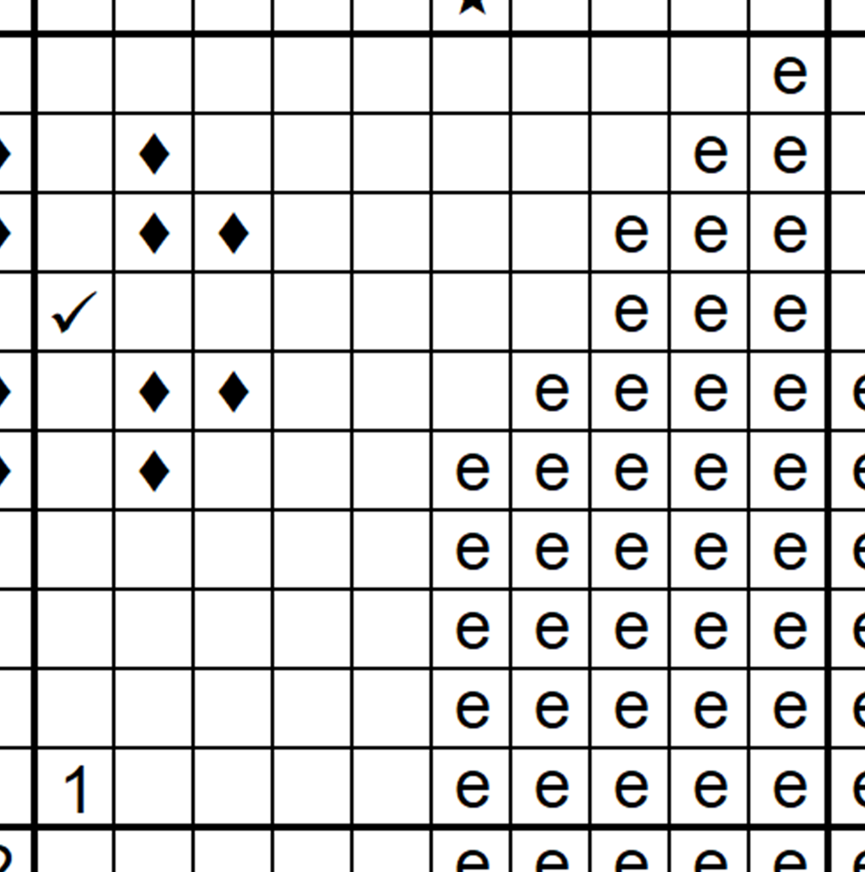 6560-S - bw chart sample