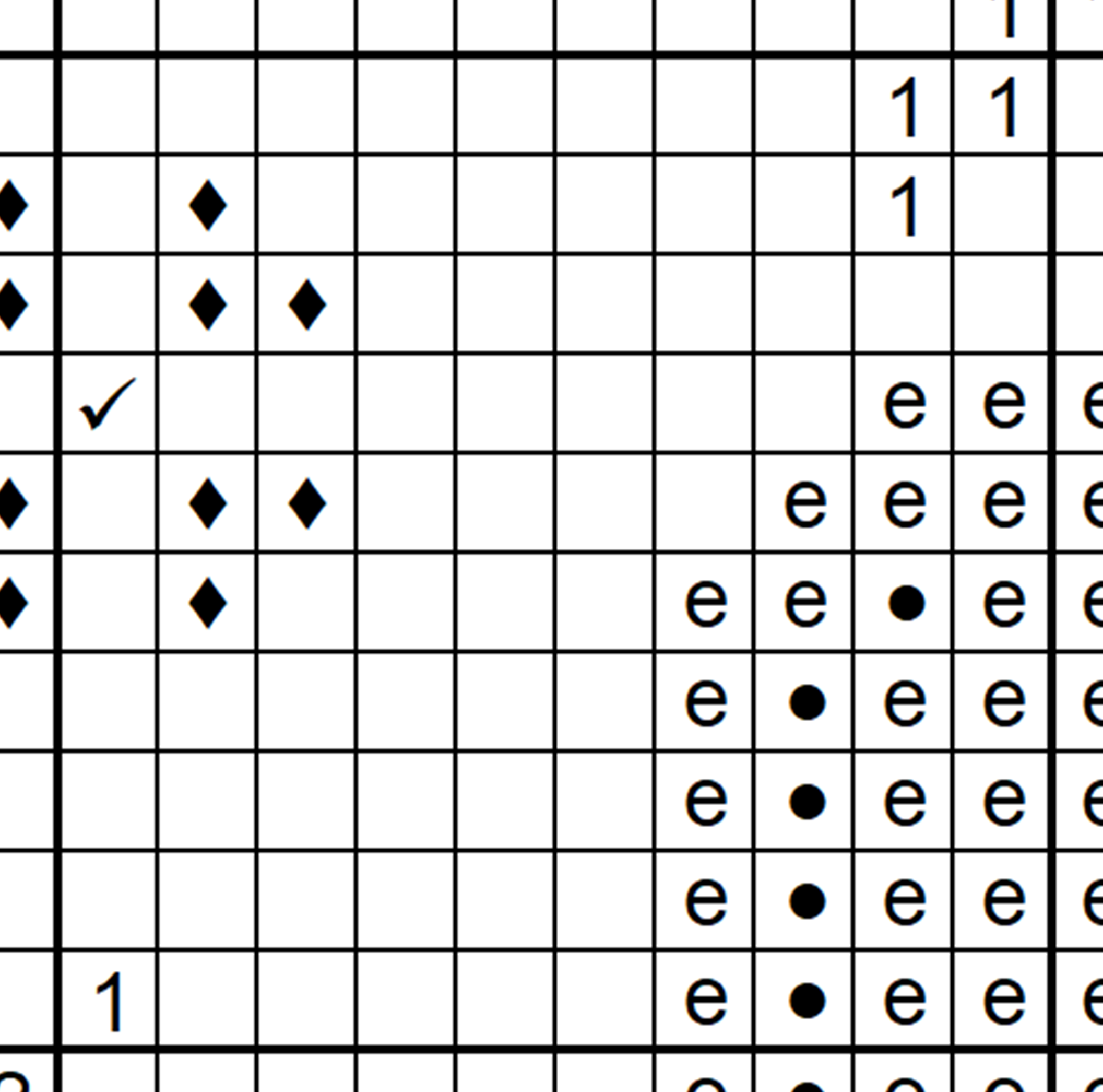 6560 - bw chart sample