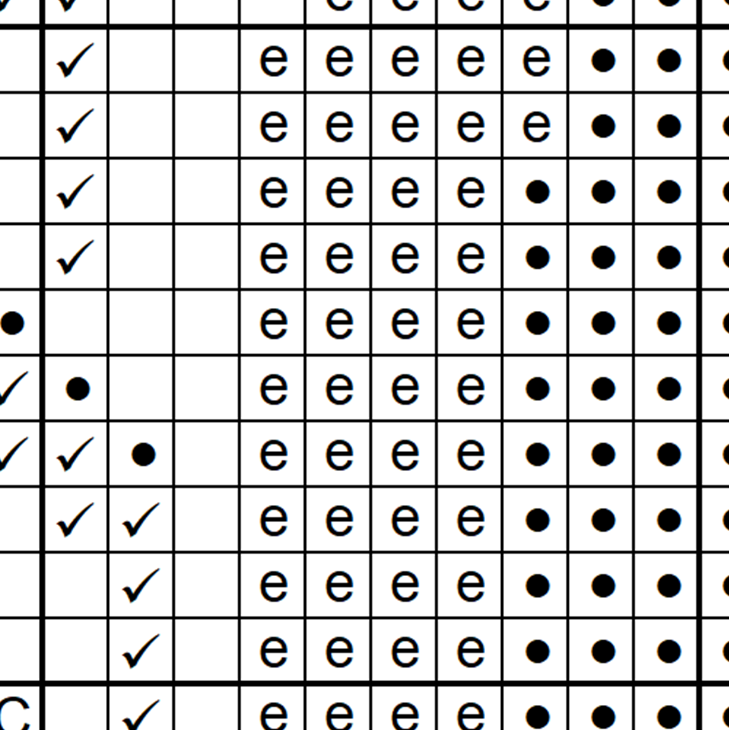 5562 - bw chart sample