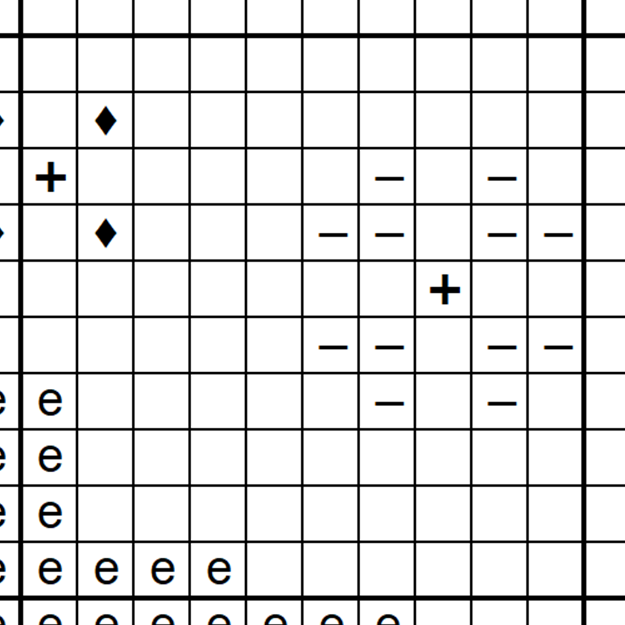 6581-S bw chart sample