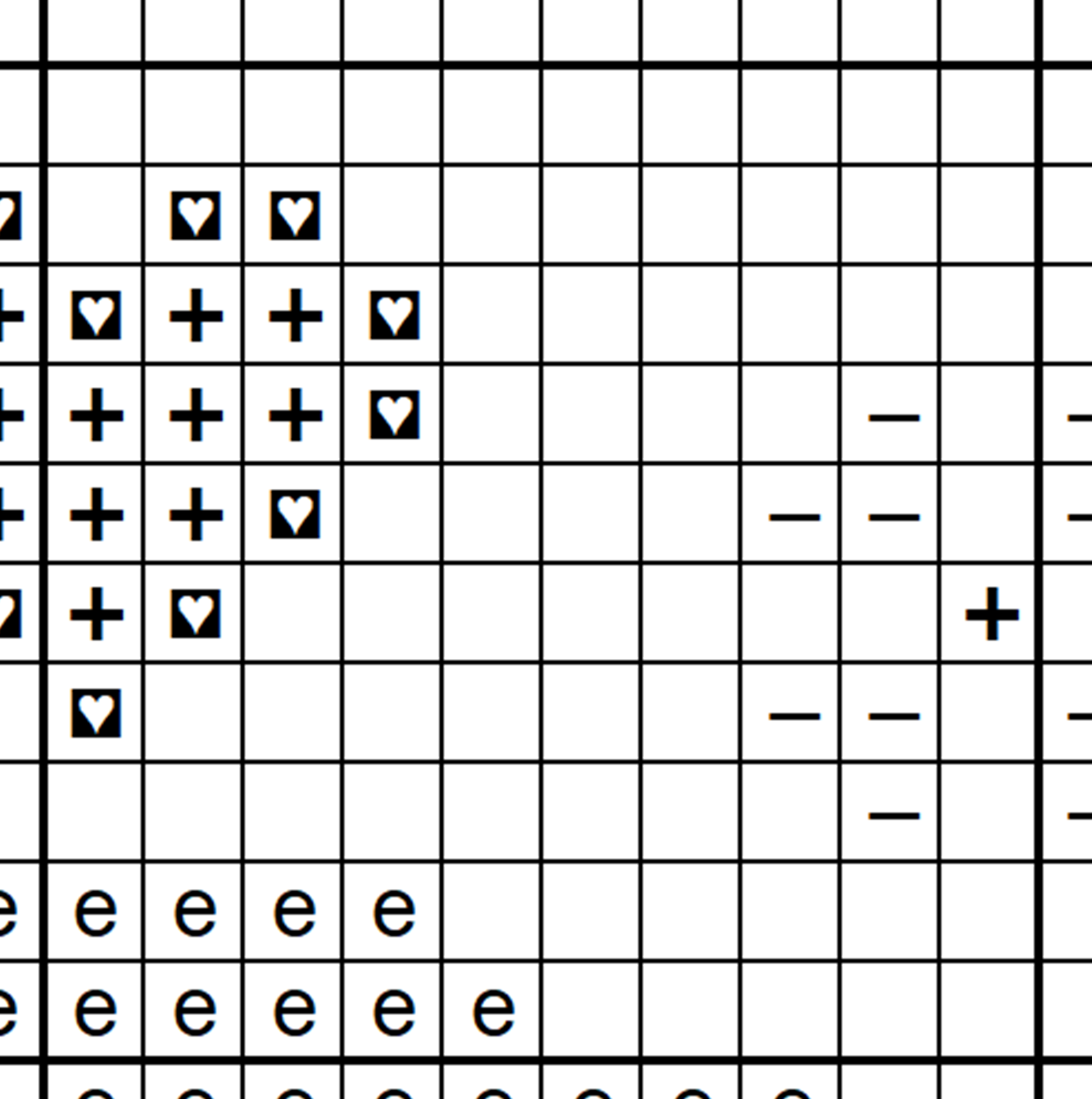 6581 - bw sample chart