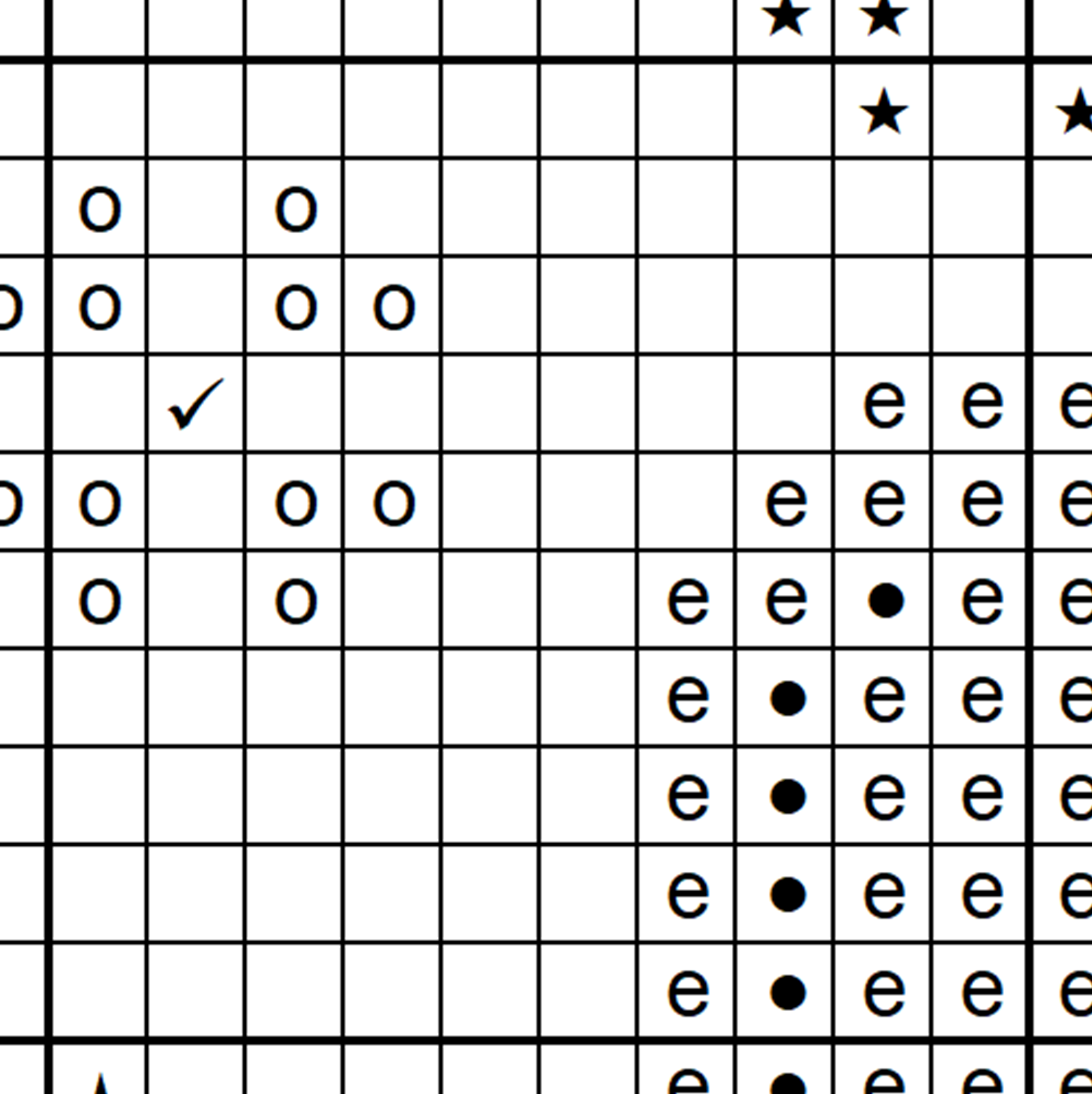6562 - bw chart sample