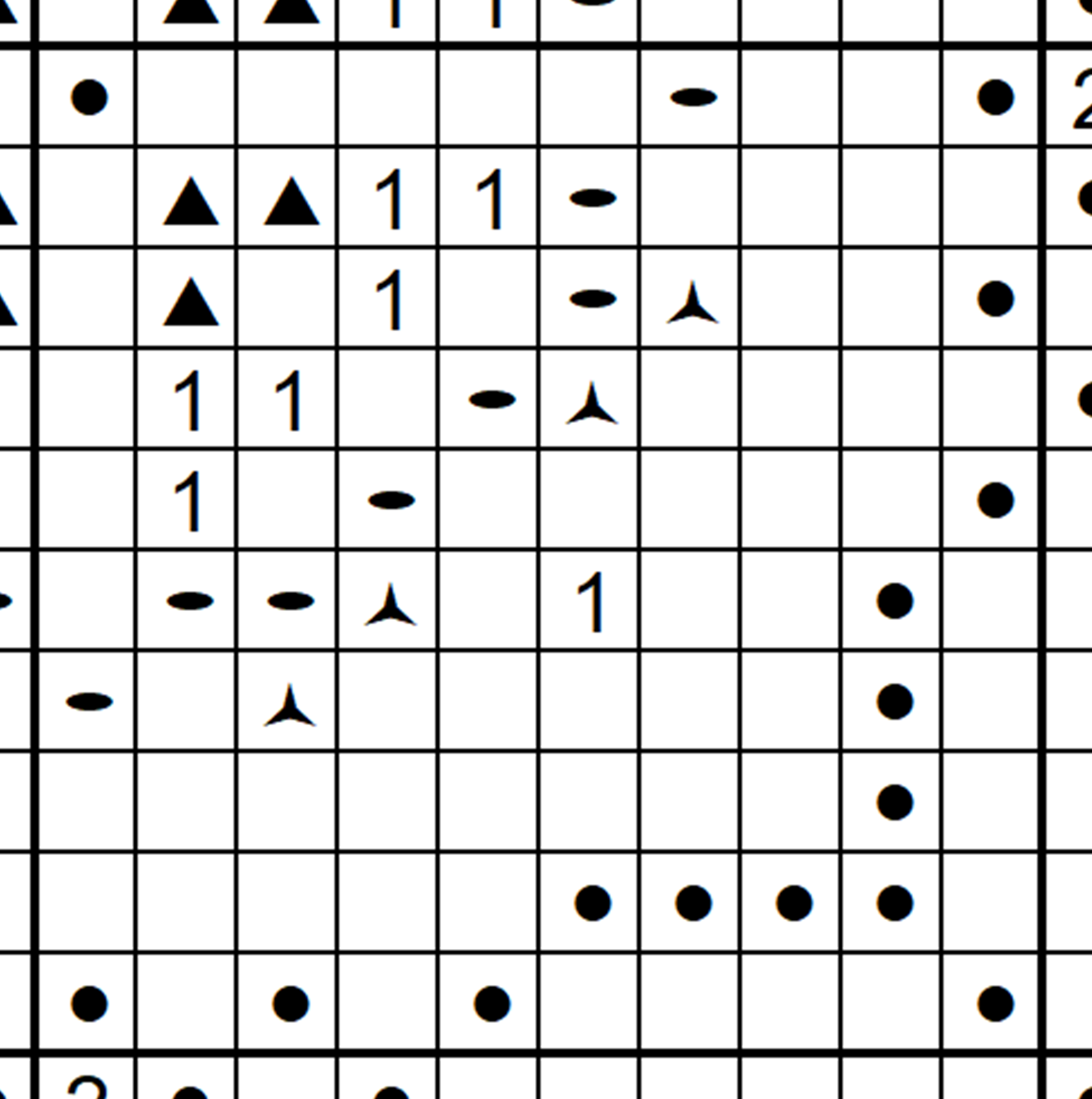 1518 bw chart sample