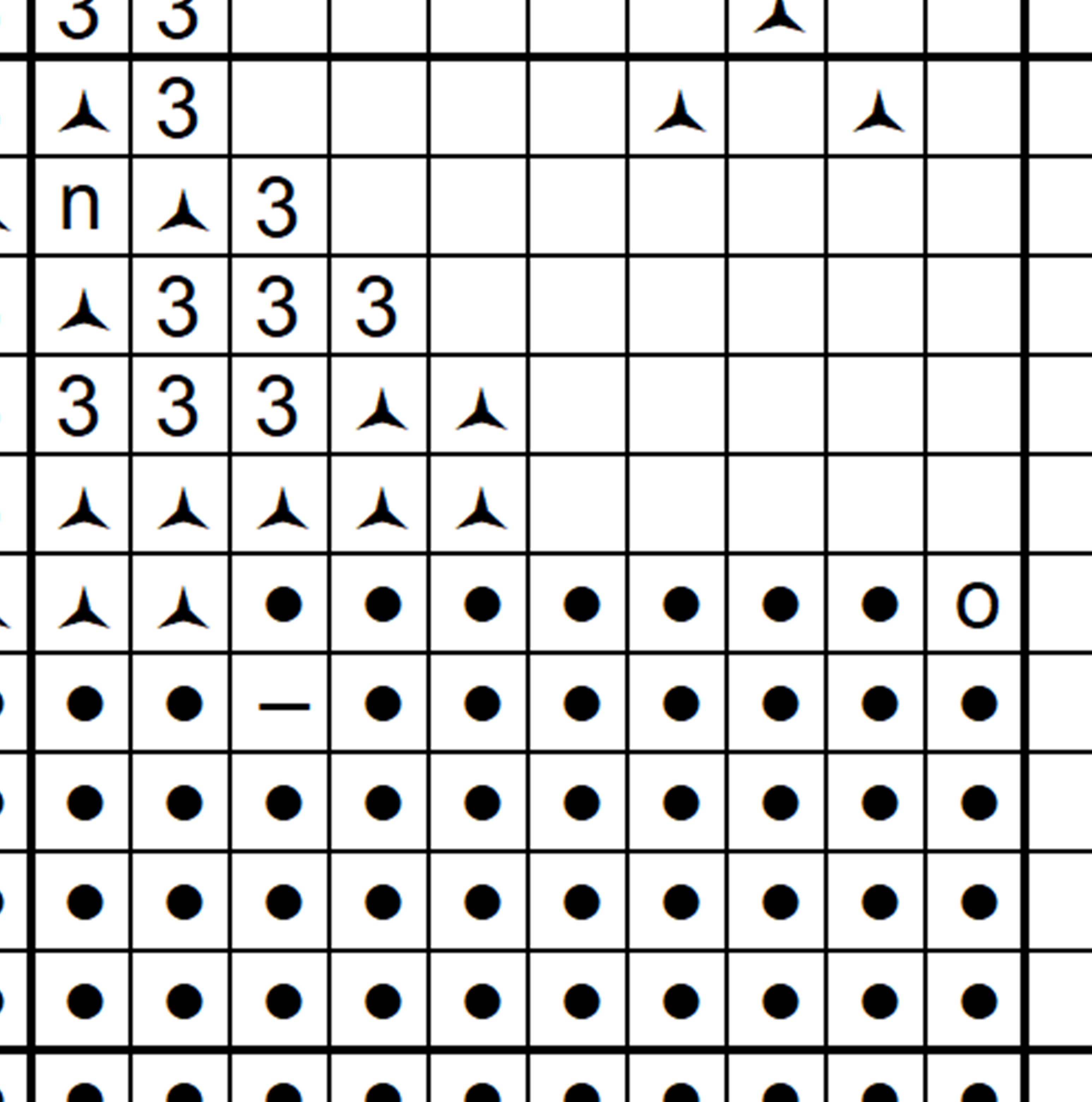 6551-S - bw chart sample