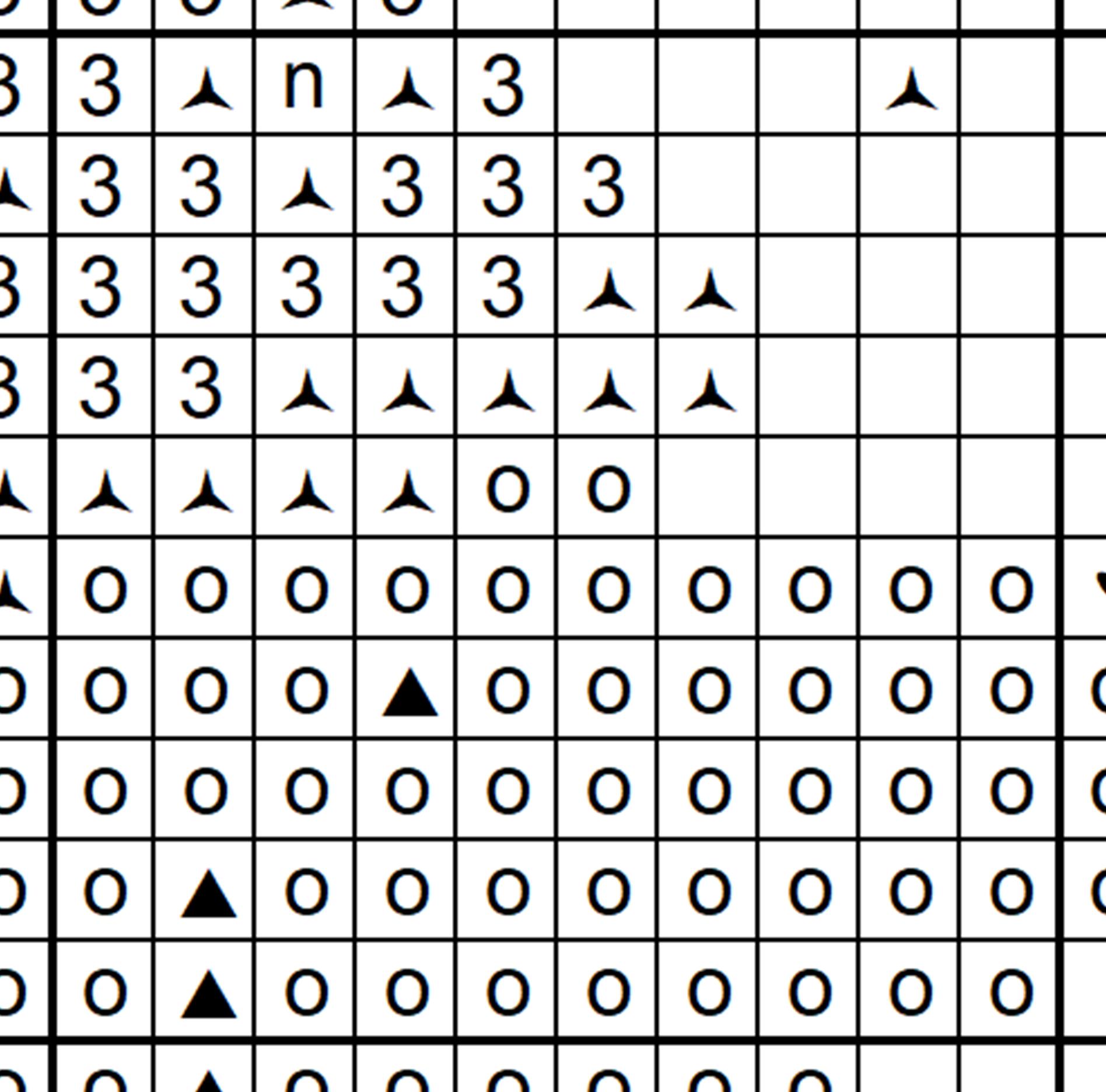 6551 - bw chart sample