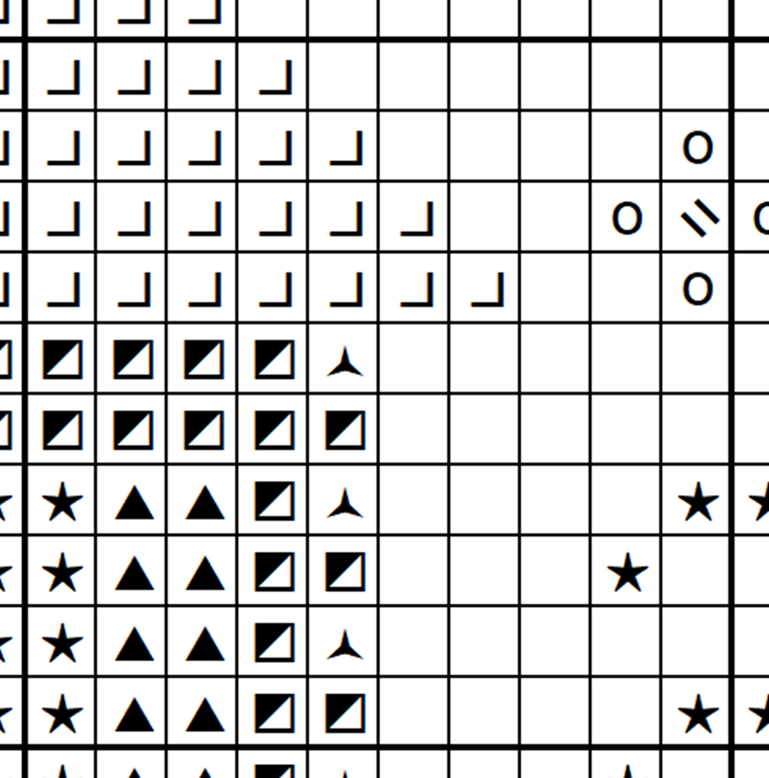1176 - bw chart sample