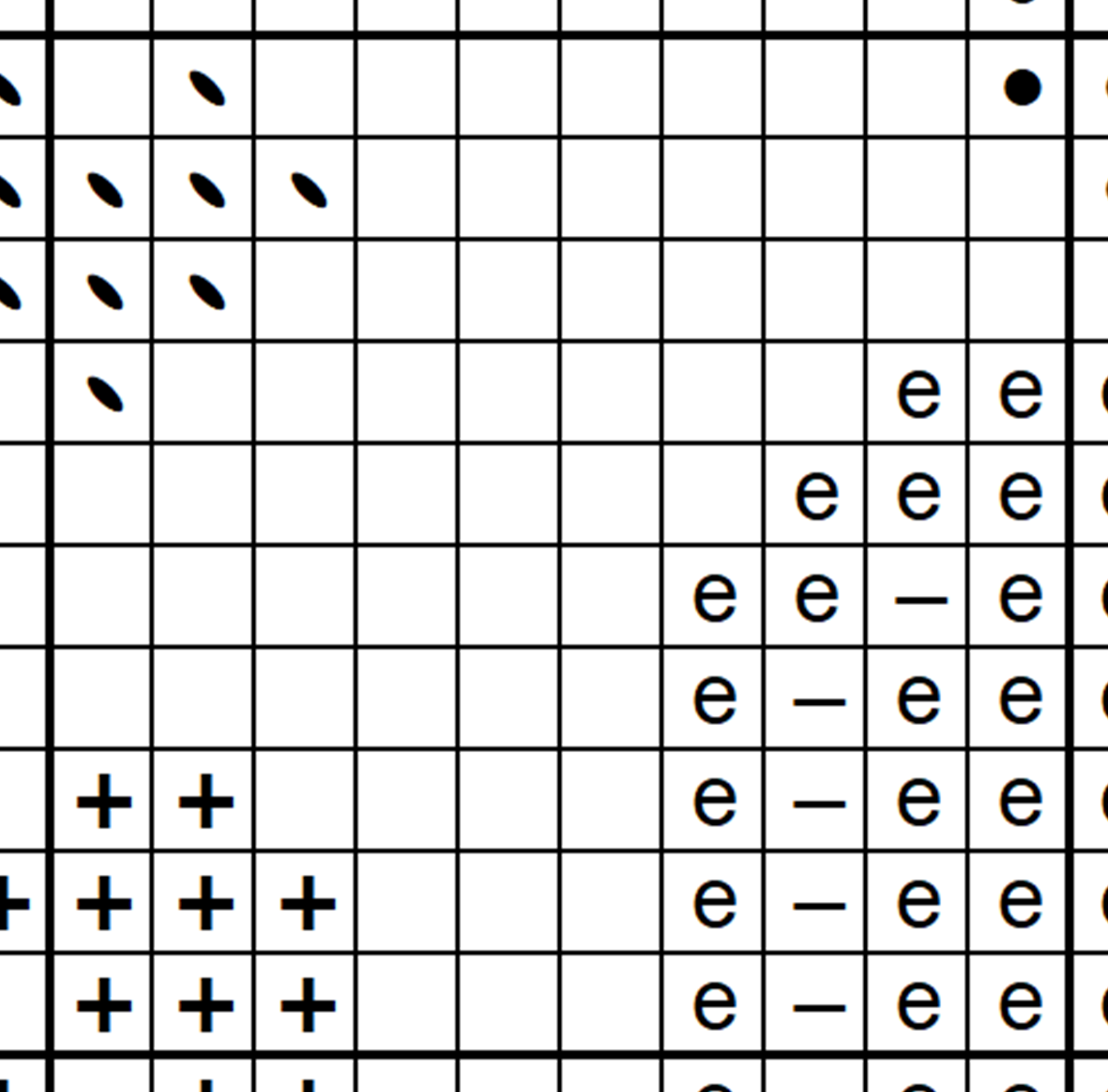 6552 - bw chart sample