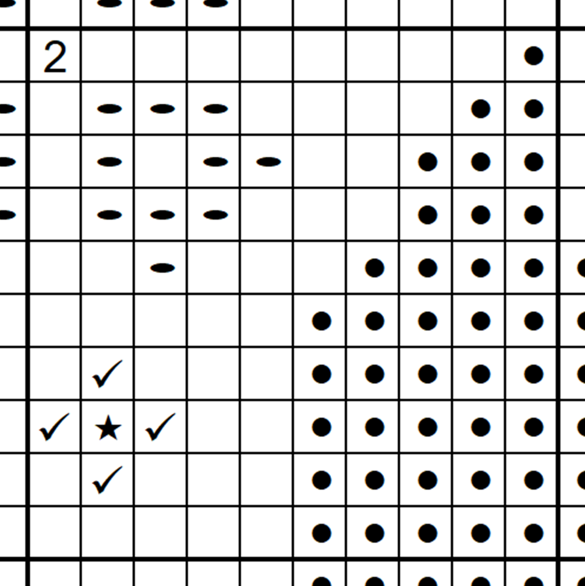 6553-S - bw chart sample