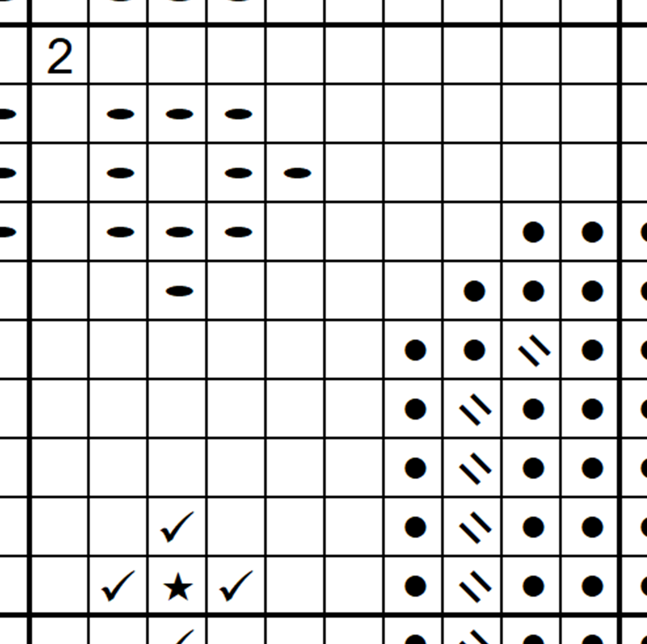 6553 - bw chart sample