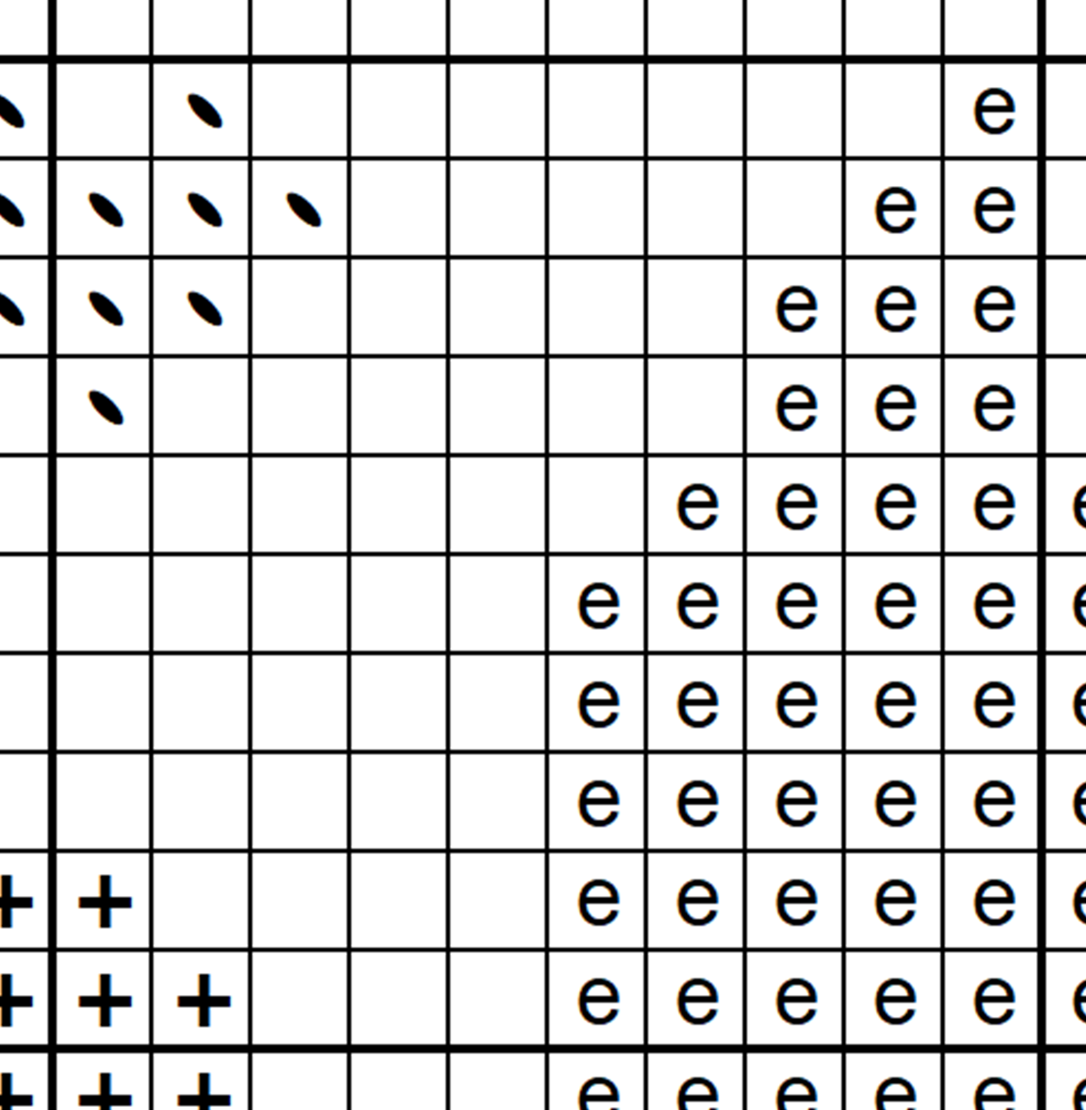 6652-S - bw chart sample