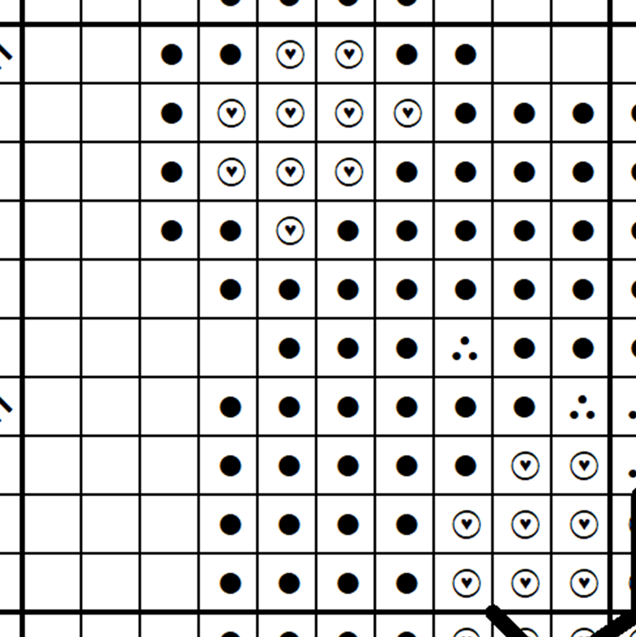 7703 - bw chart sample