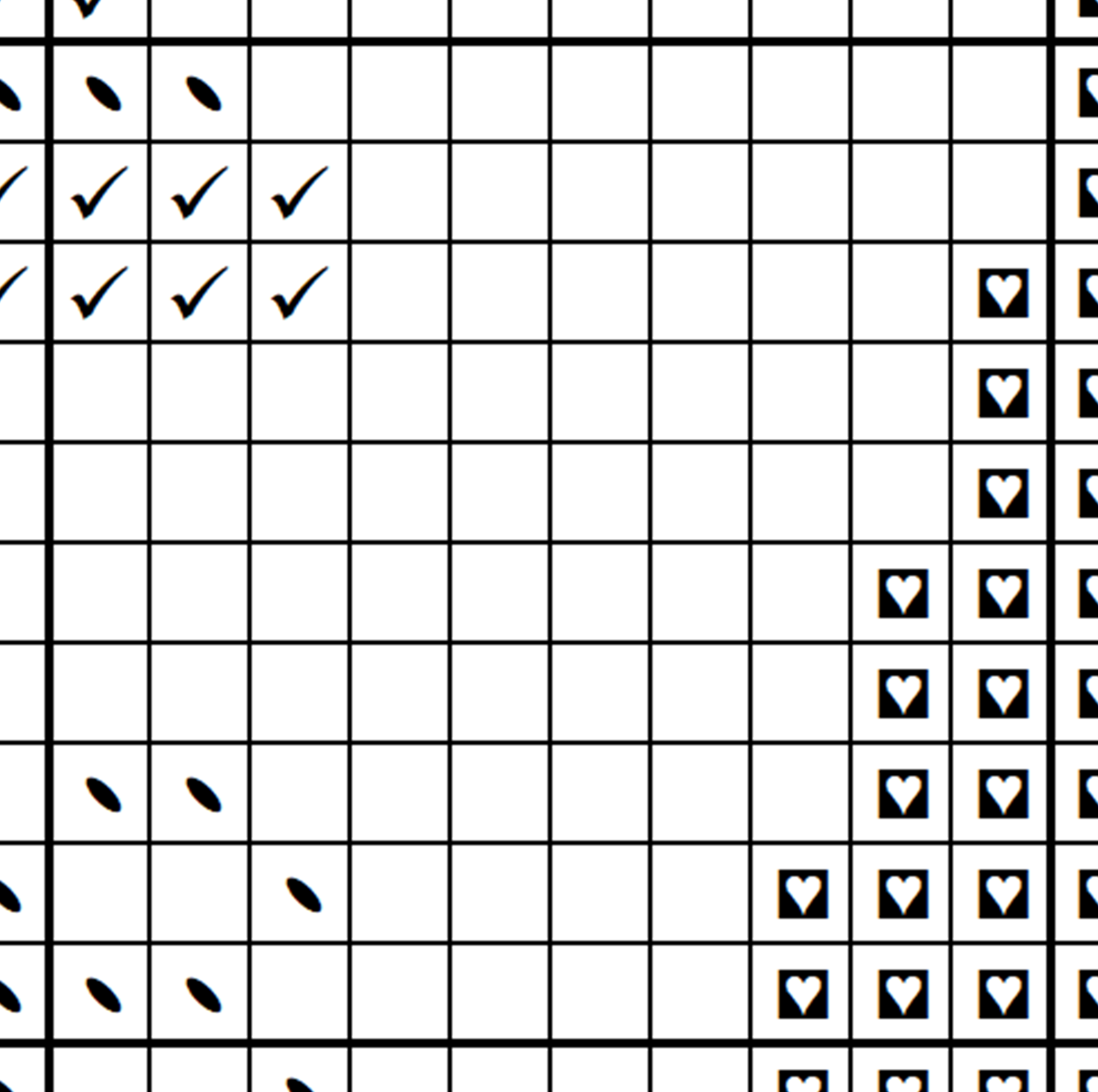 1404 - bw chart sample