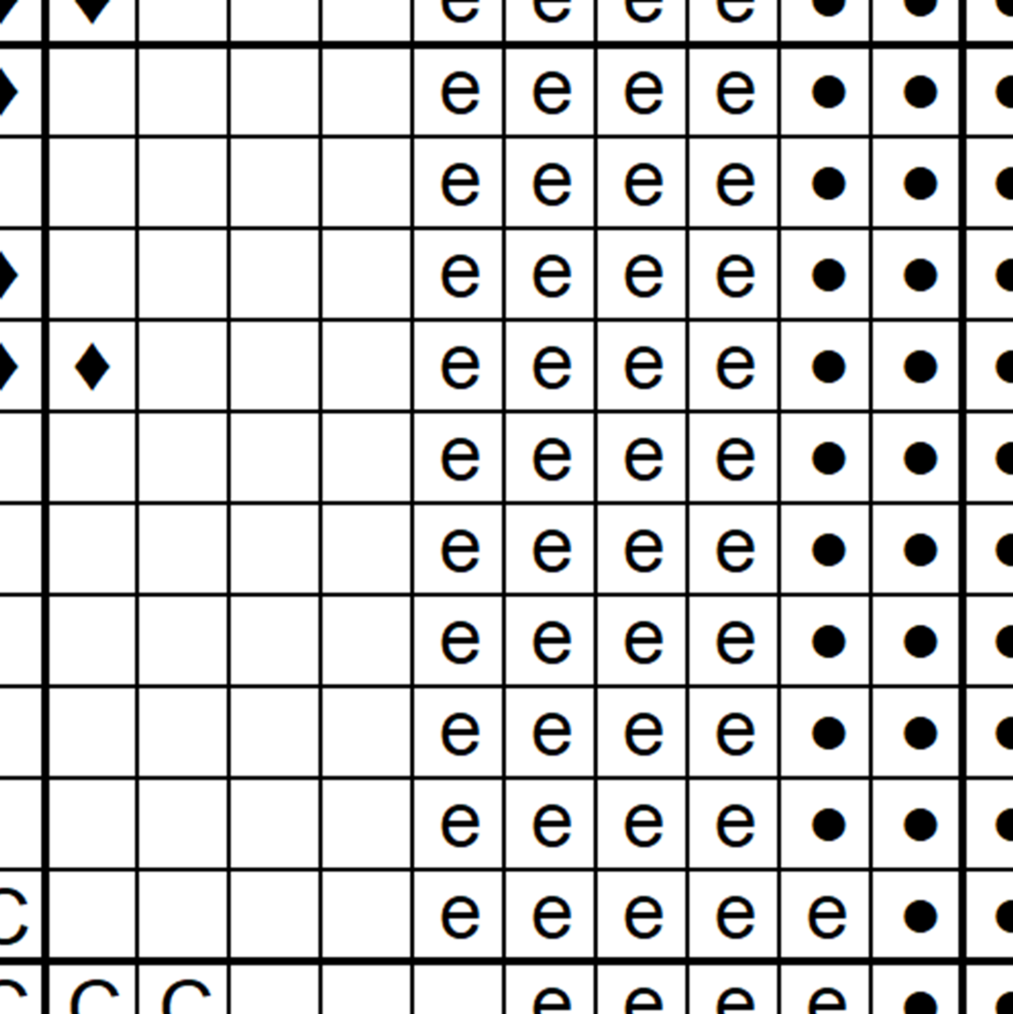 5594 - bw chart sample