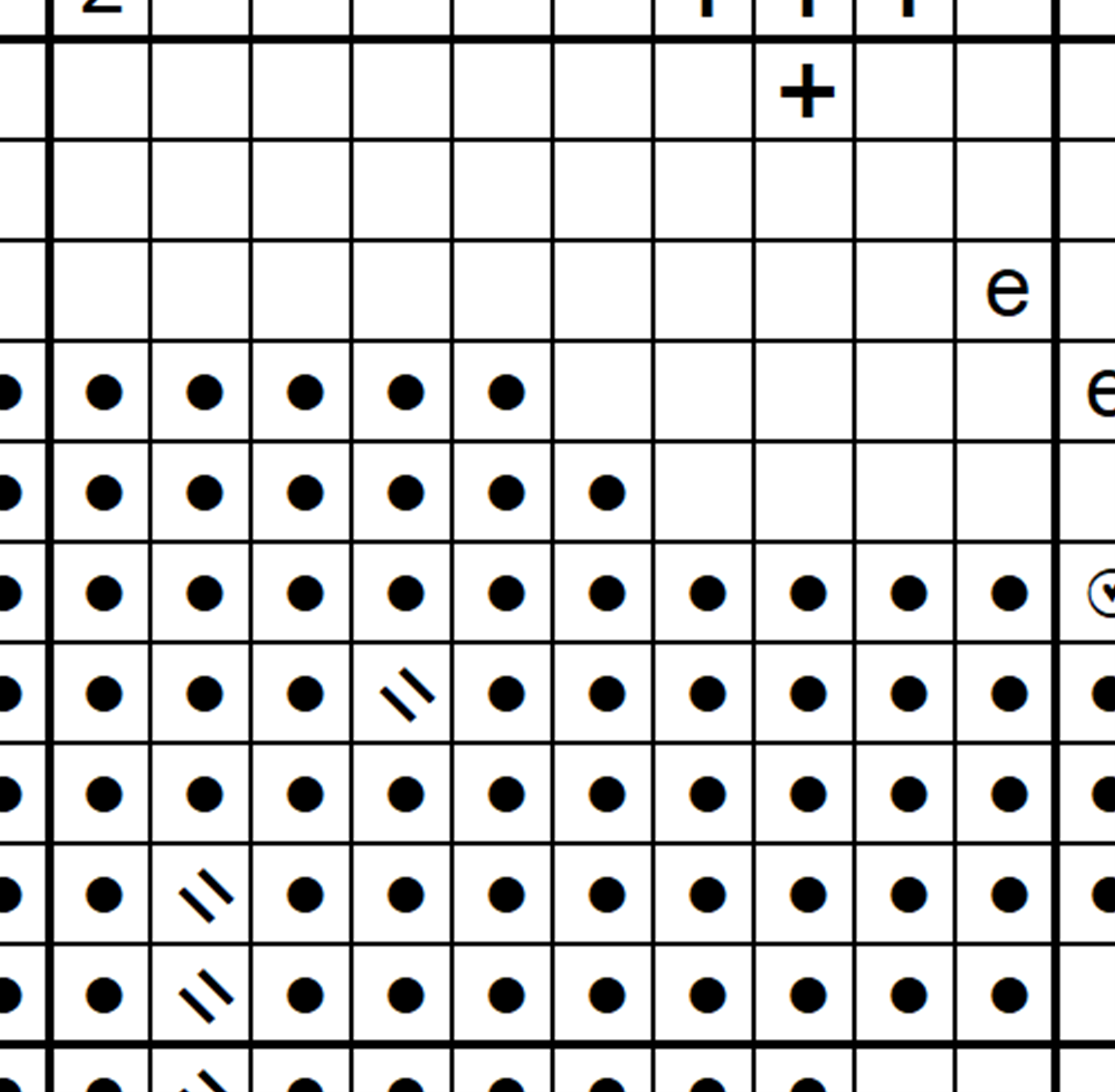 6554 - bw chart sample