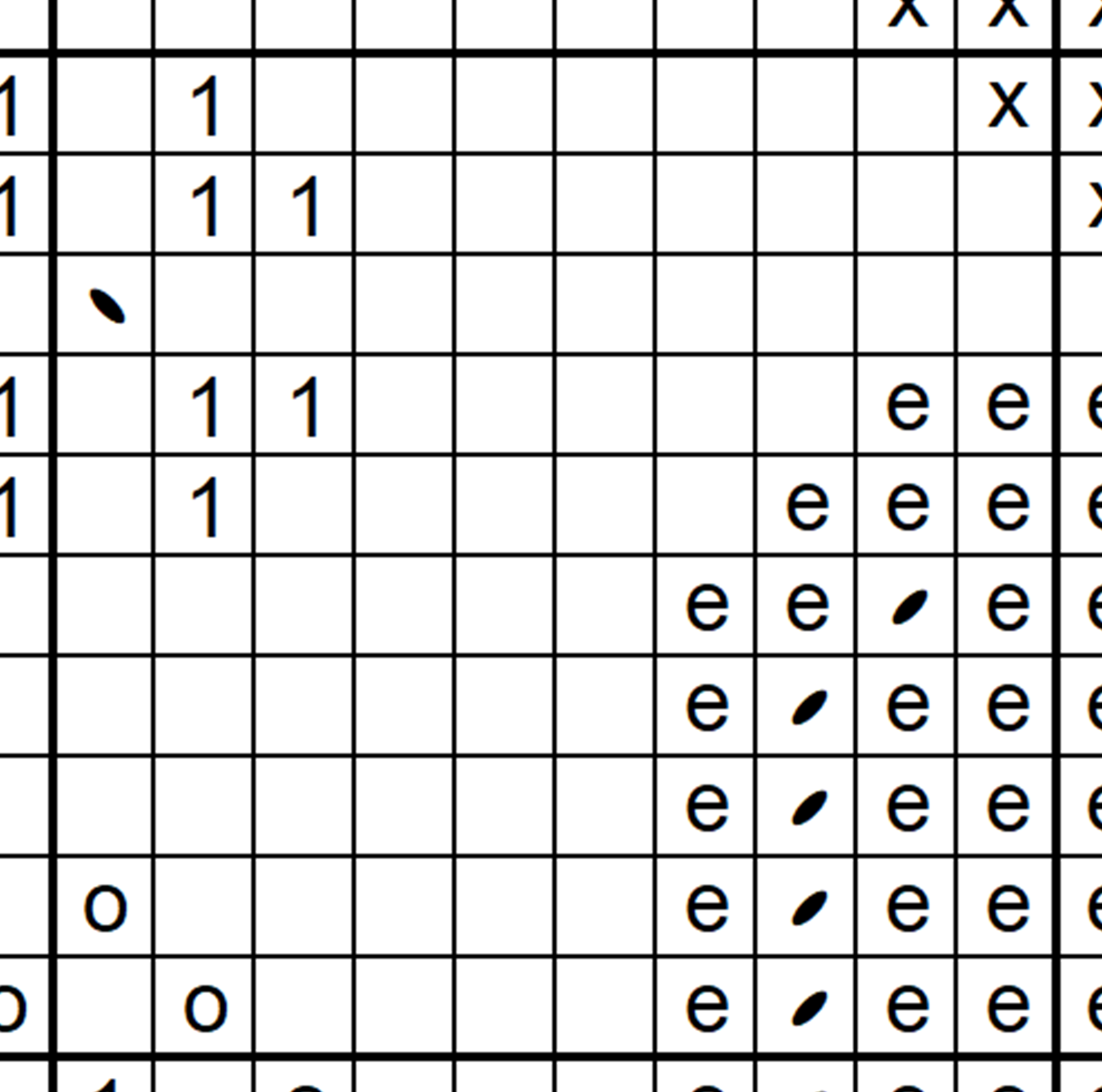 6555 - bw chart sample