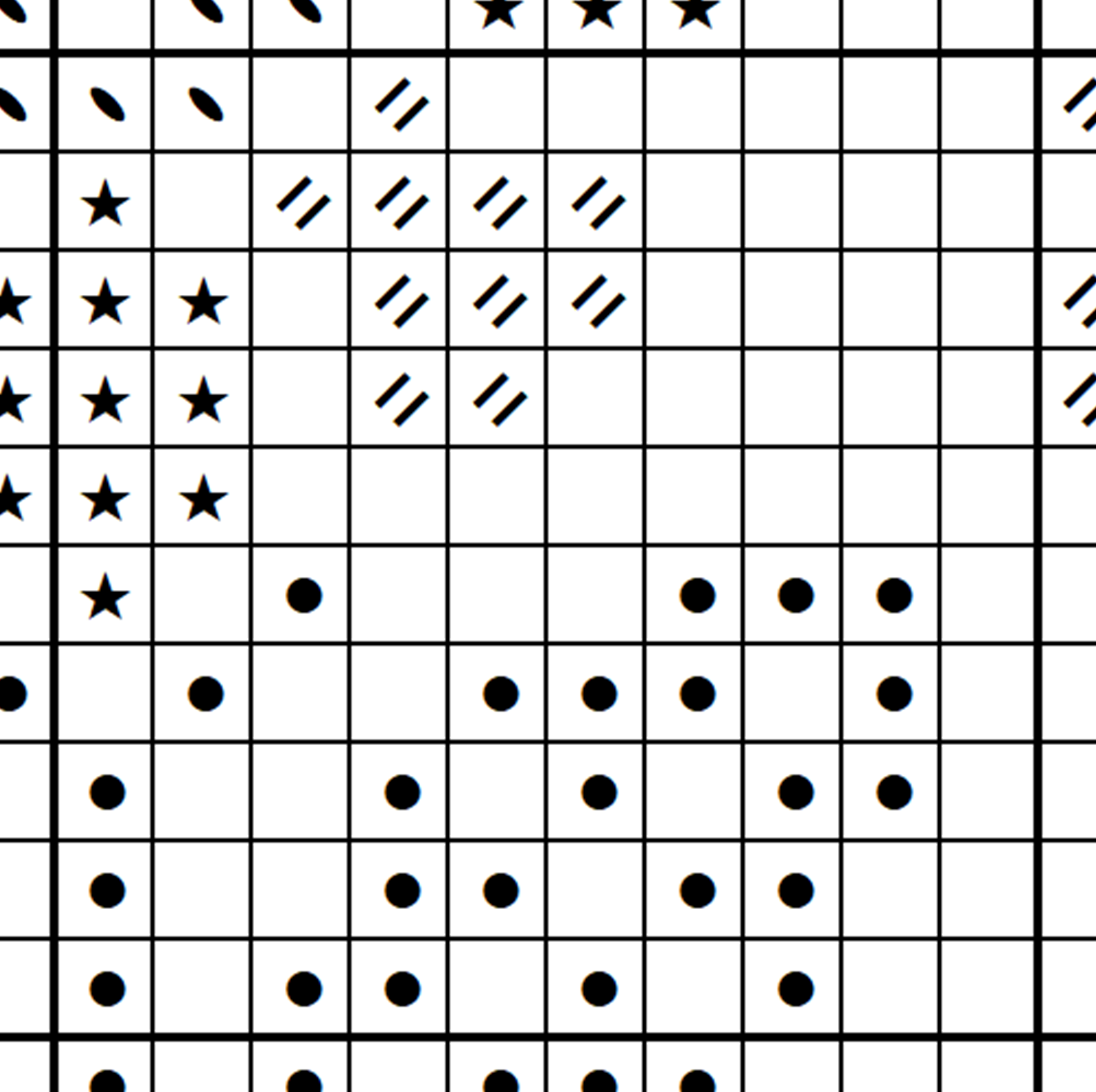 1523 - black and white chart sample for Little Ladybugs cross stitch pattern
