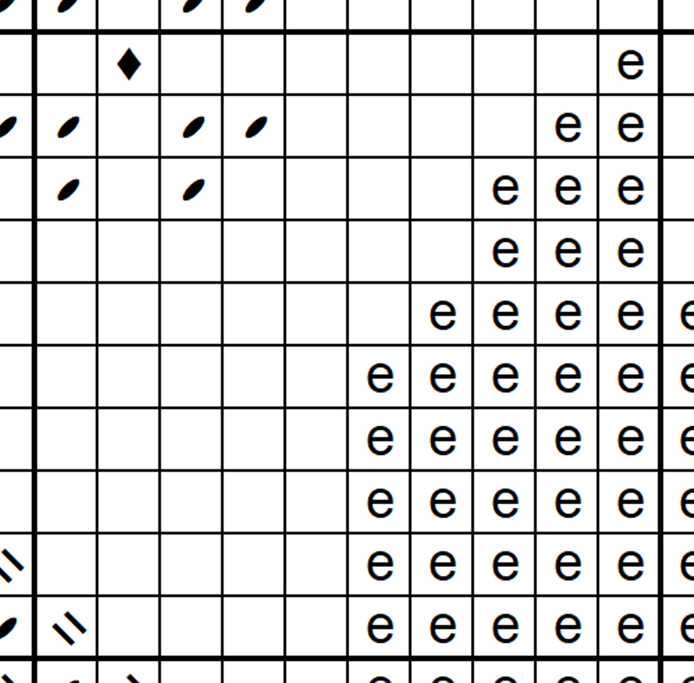 6556-S - black-and-white chart sample for the June Scottish Terrier Cross Stitch Pattern for Happiness Is HeartMade