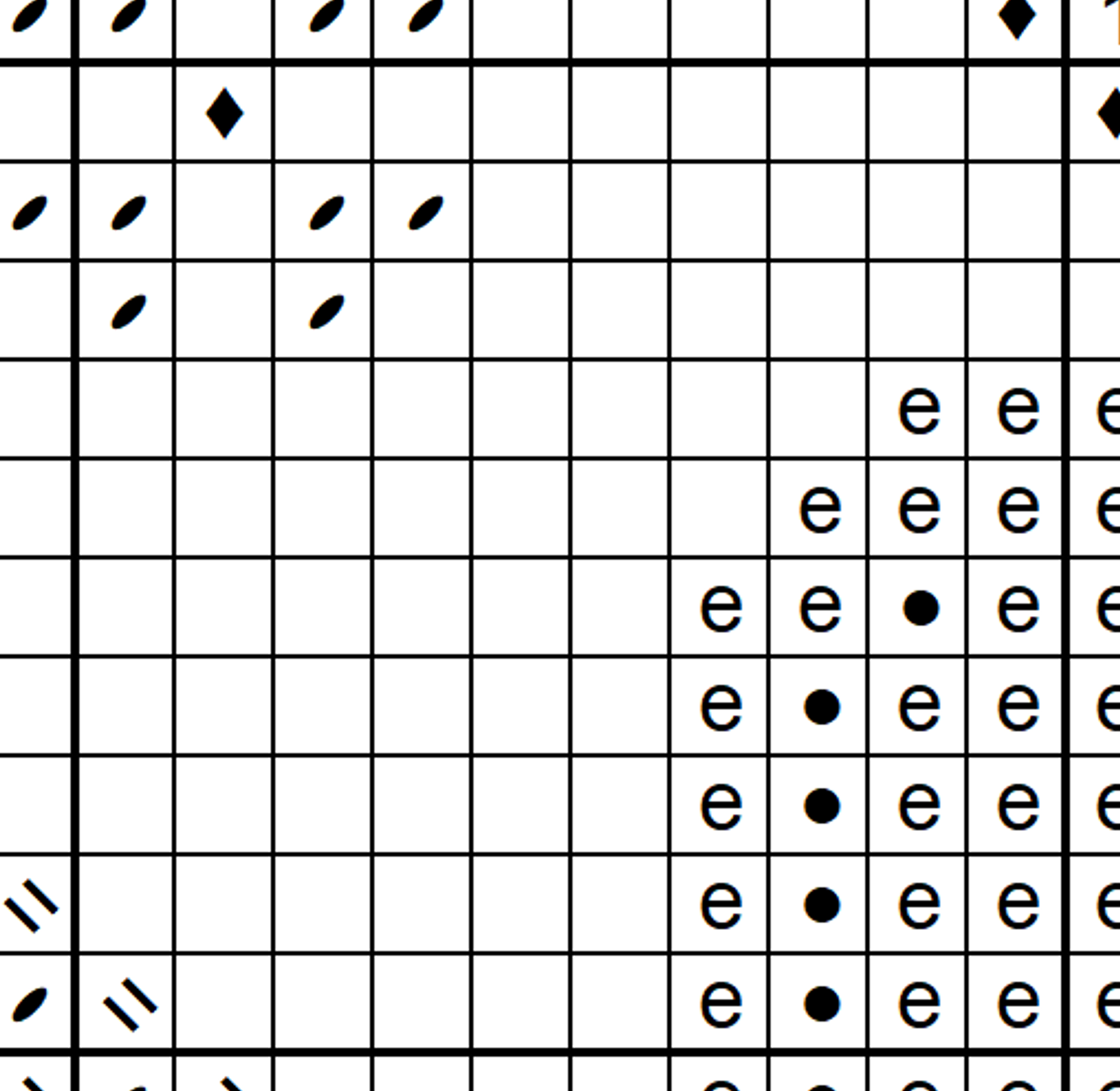 6556 - black-and-white chart sample - June Dog