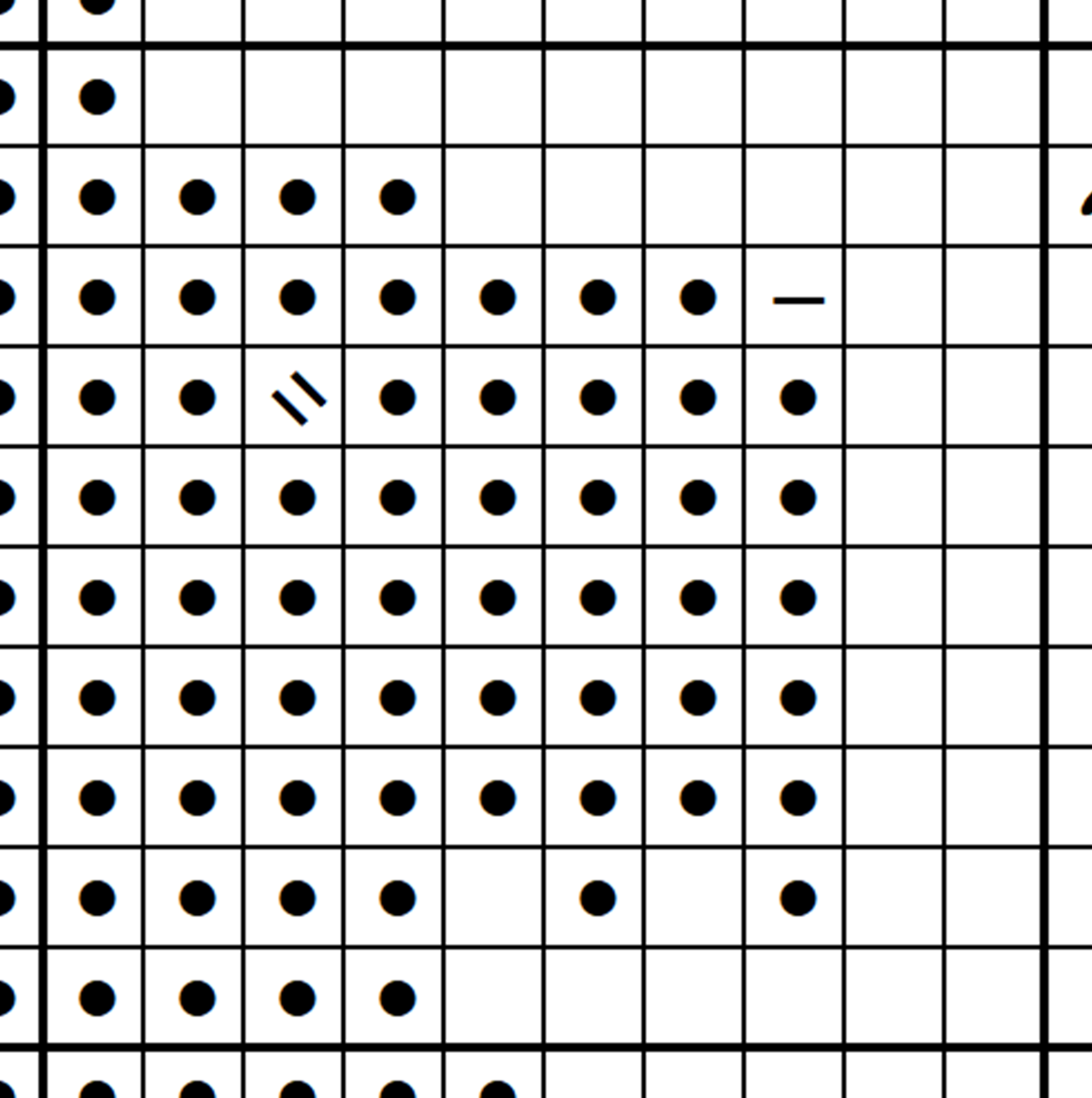 6594-S - bw chart sample