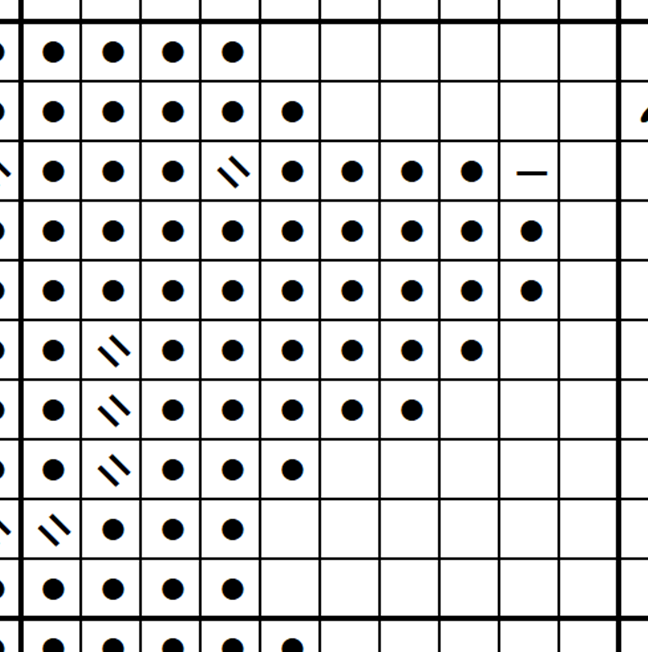 6594 - bw chart sample