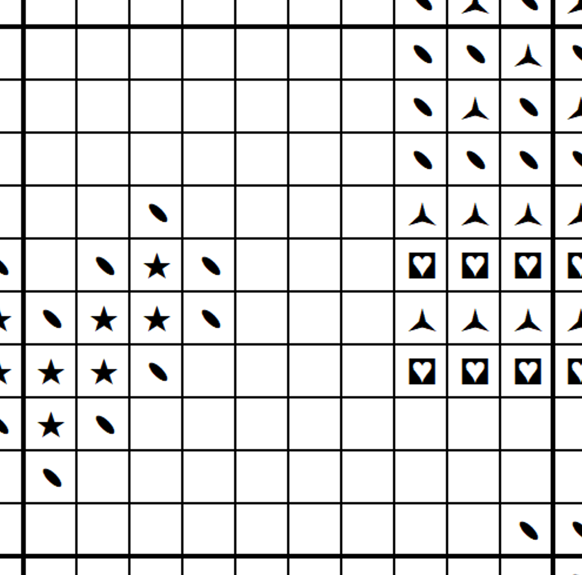 1079 - bw chart sample