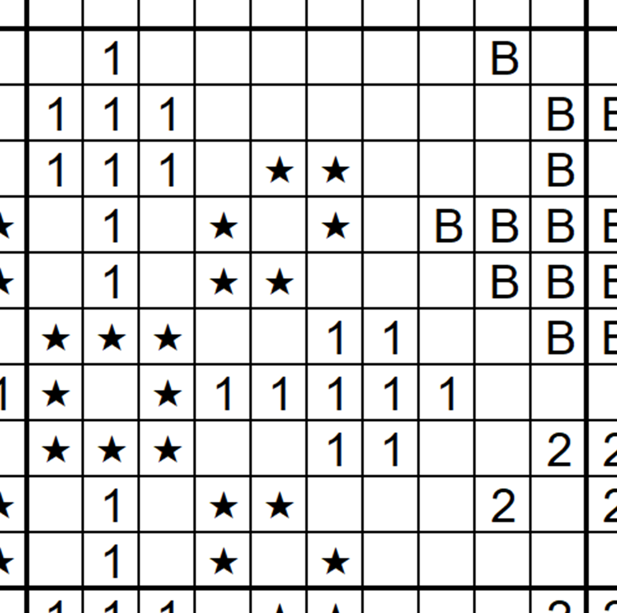 1124 - bw chart sample