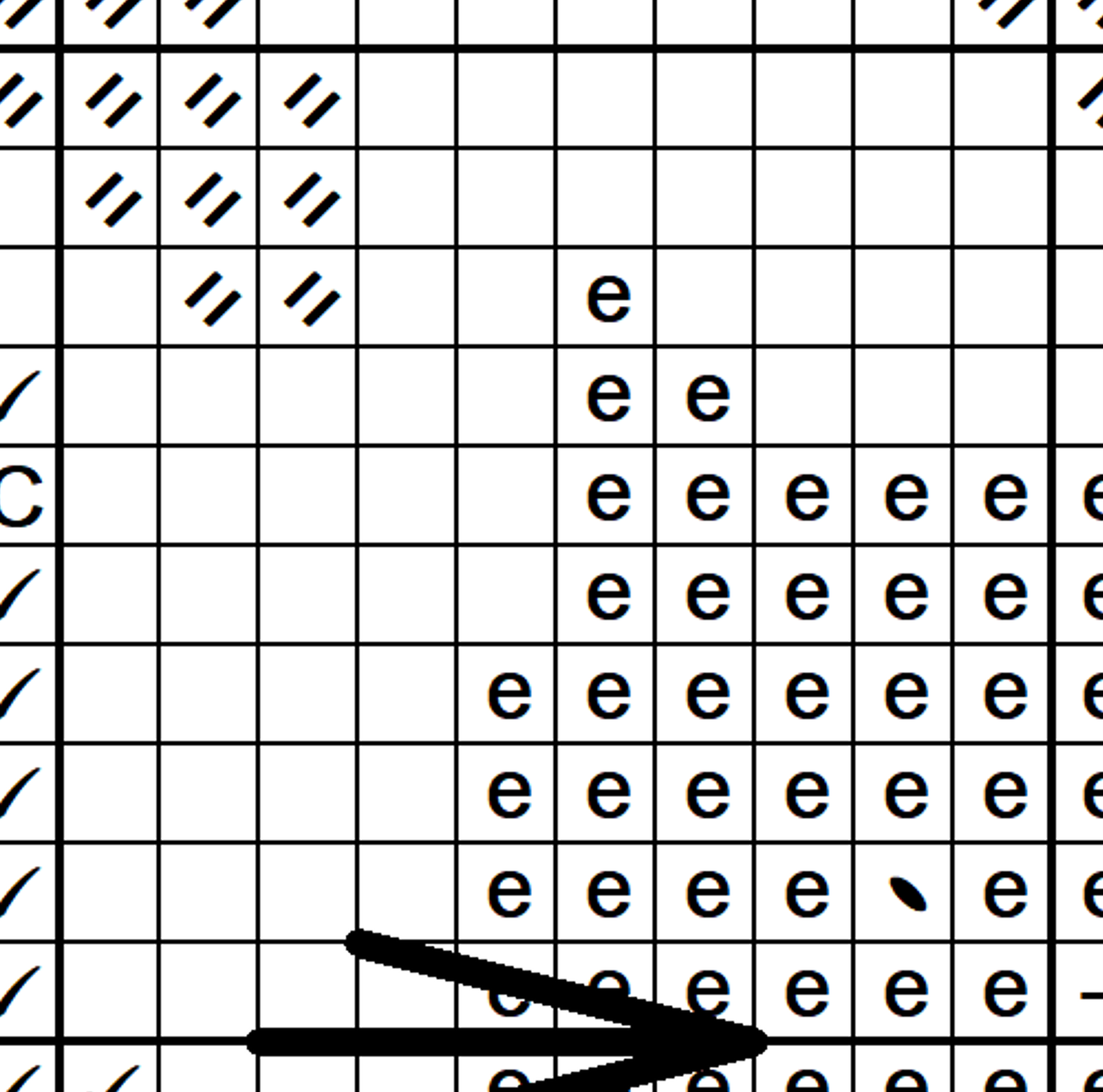 5587 - Liberty Cat Cross Stitch Pattern - Sample BW Chart