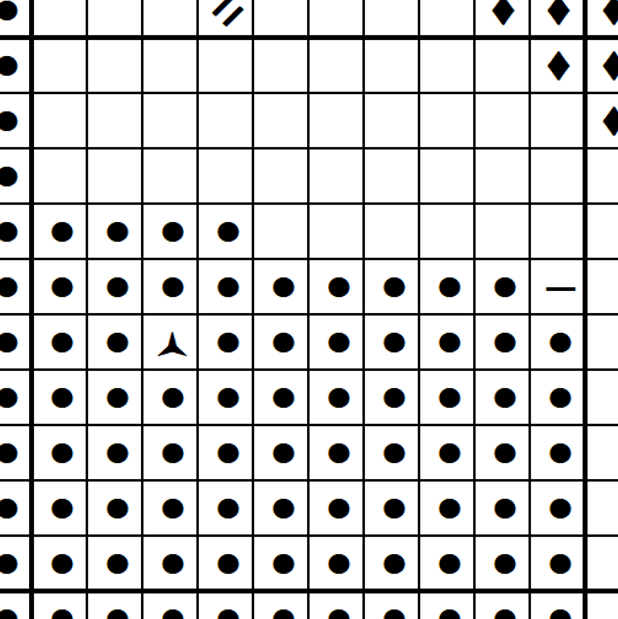 A black and white chart sample for the Scottie Liberty Dog cross stitch pattern