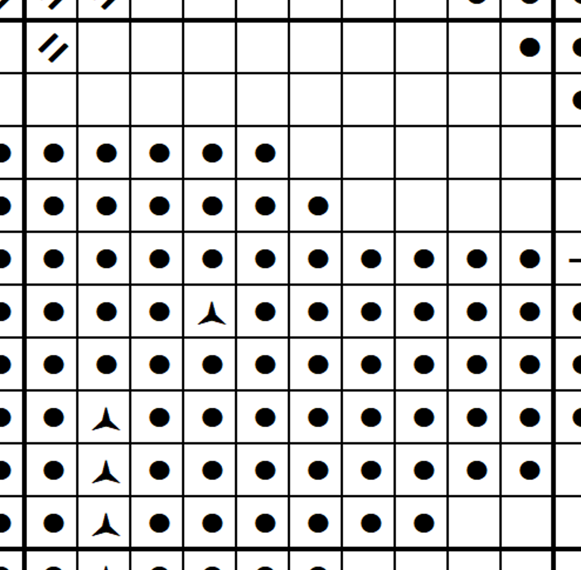 A black and white chart sample for the Liberty Dog cross stitch pattern
