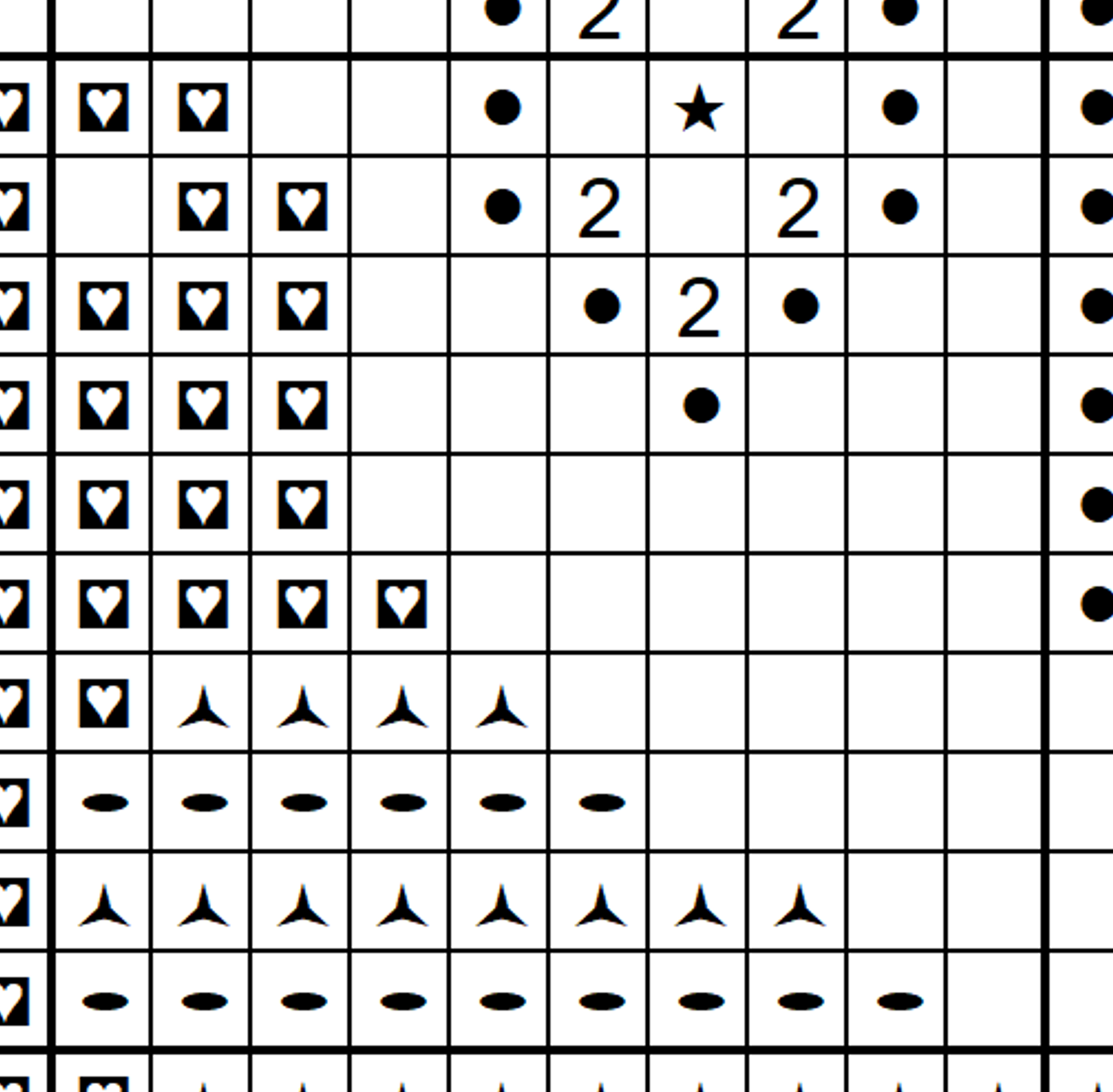 1516 - bw chart sample