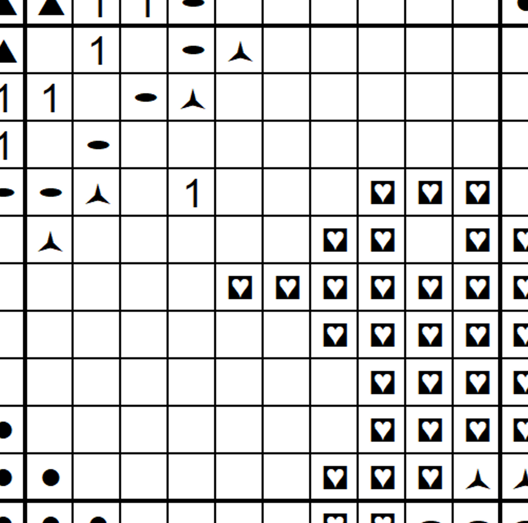 1517 - bw chart sample