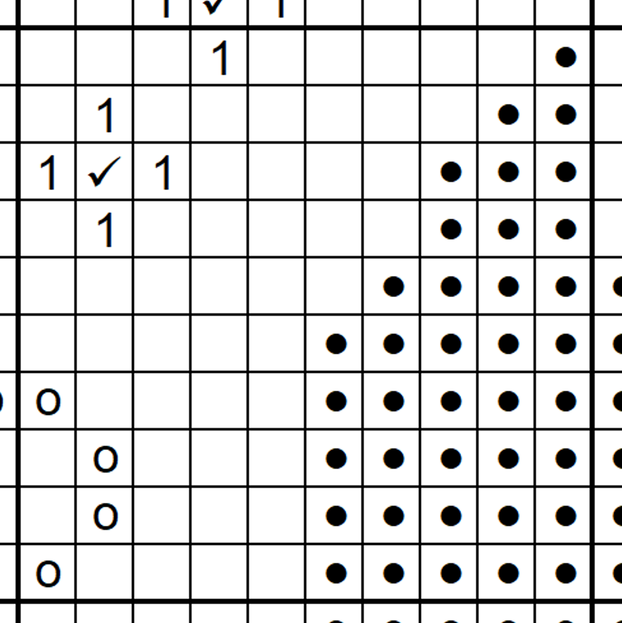 6557-S - bw chart sample